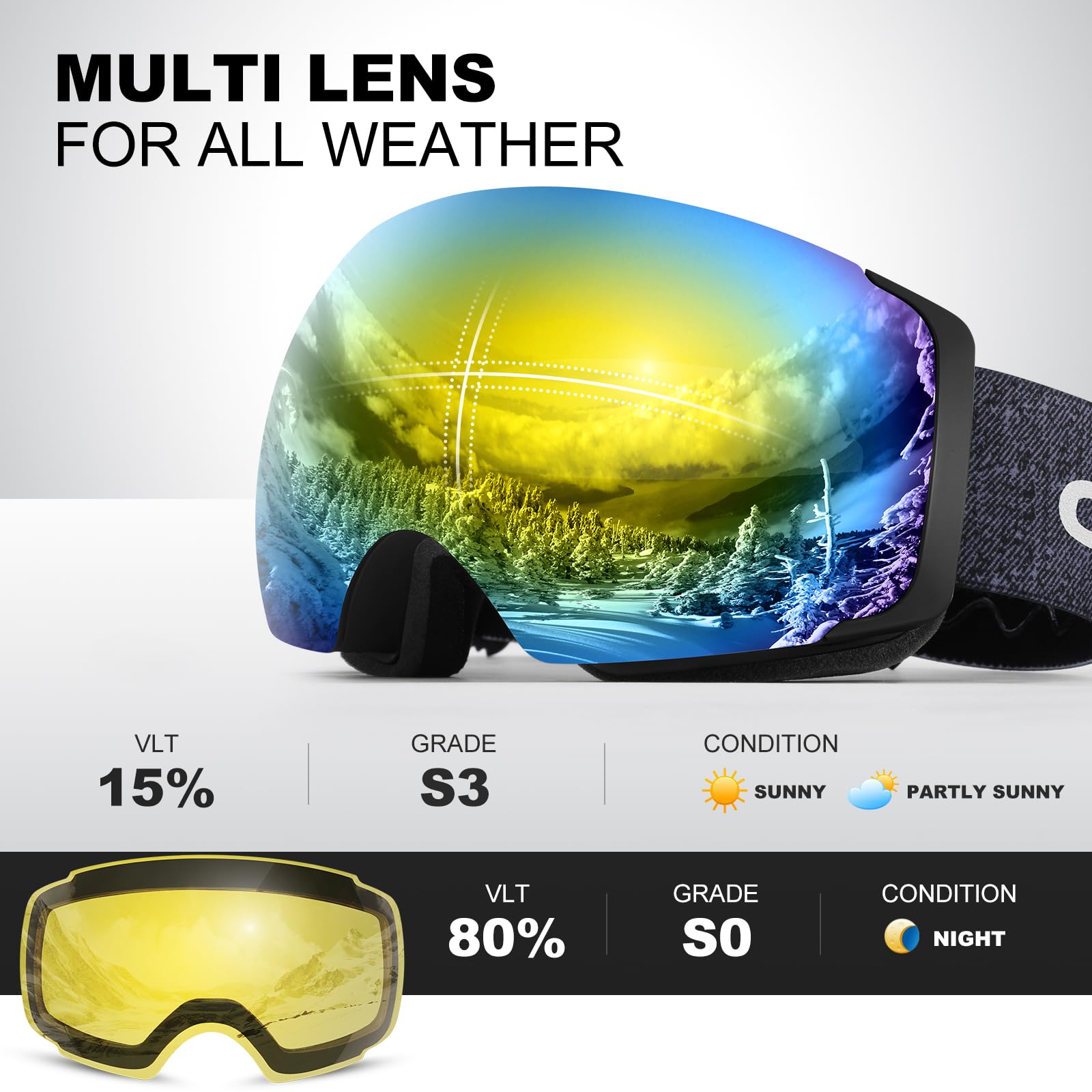 Odoland Occhiali da sci unisex per uomo e donna ragazzi occhiali da snowboard senza montatura con vetro magnetico intercambiabile protezione UV anti-nebbia occhiali da neve compatibili con casco per