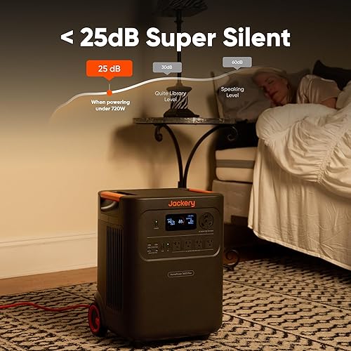 Vista 8 de Jackery - Estación de energía portátil HomePower 3600 Plus, salida de CA de 3600 W, generador solar LFP de 3584 Wh, expandible hasta 43 kWh