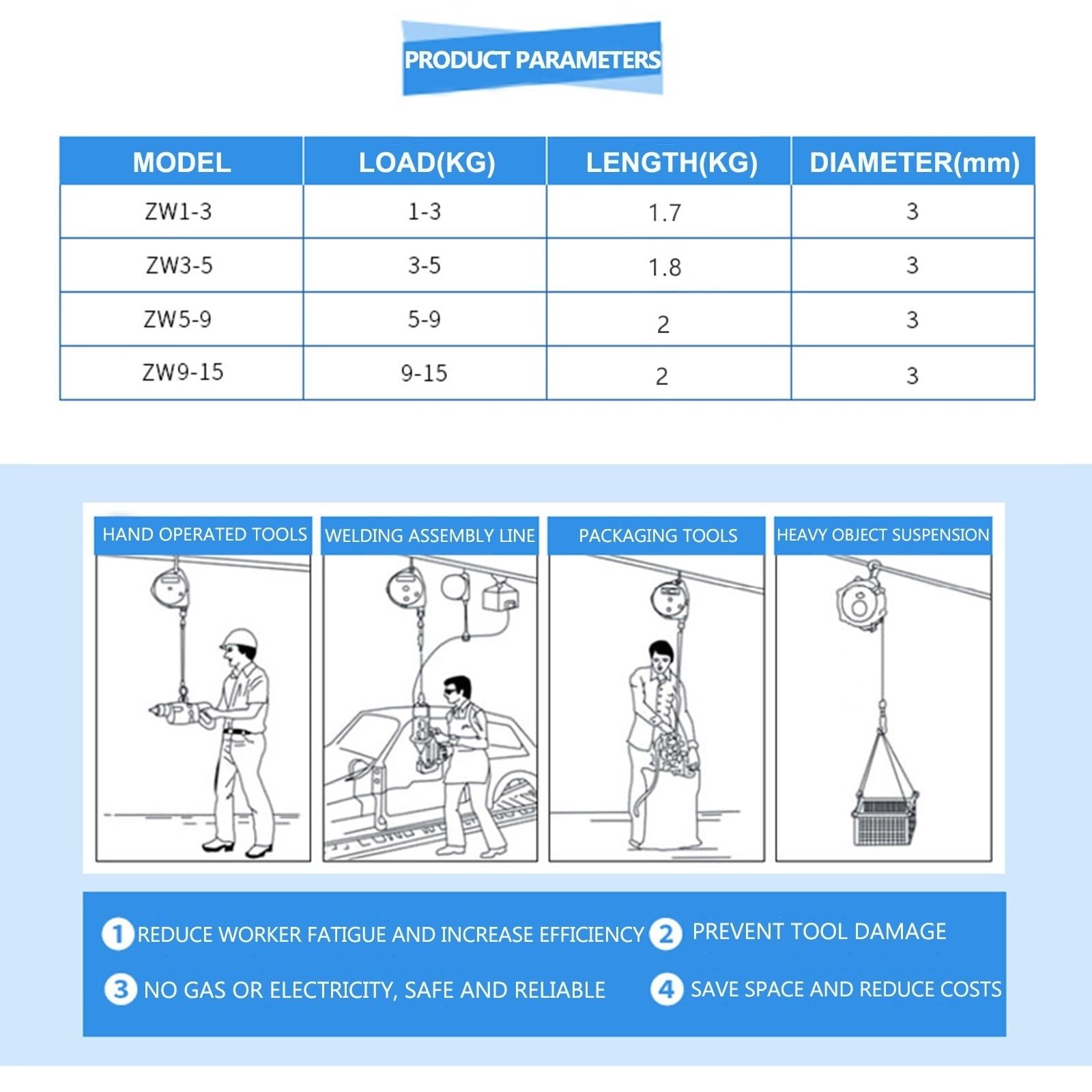 Equilibrador de resorte retráctil, dispositivo de trinquete autoblocante con cuerda de alambre de 3 m, equipo de sujeción colgante, equipo de taller y automoción, herramientas auxiliares