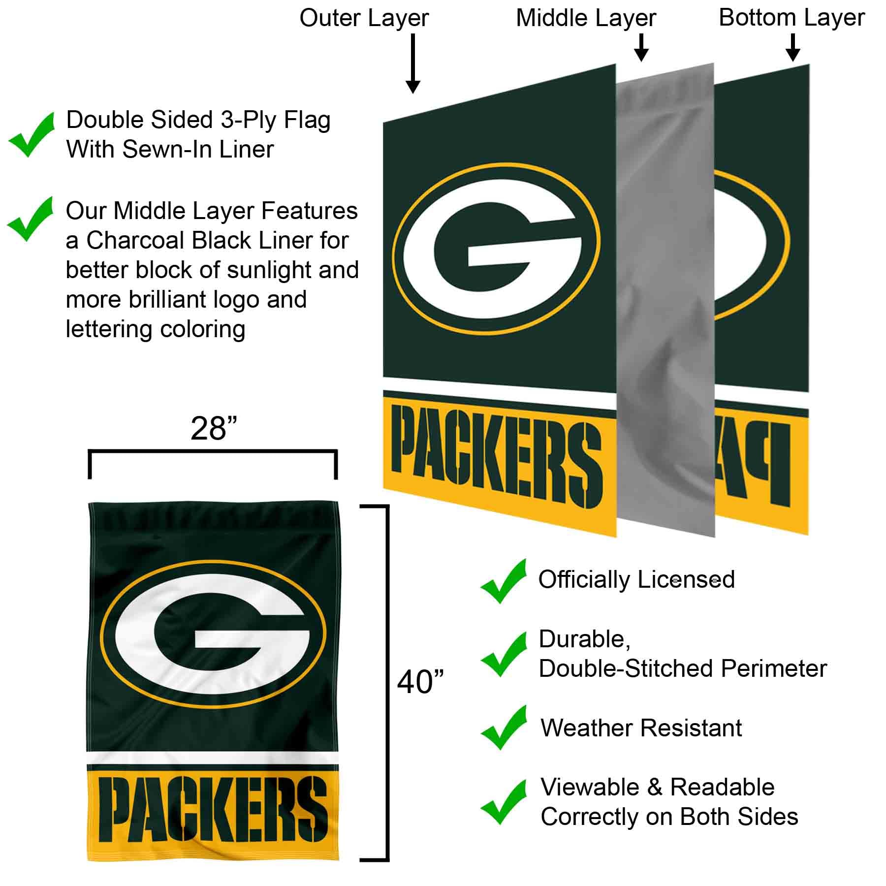Green Bay Packers Titletown USA House Flag By WinCraft - Double Sided 28x40 Inch NFL Flag