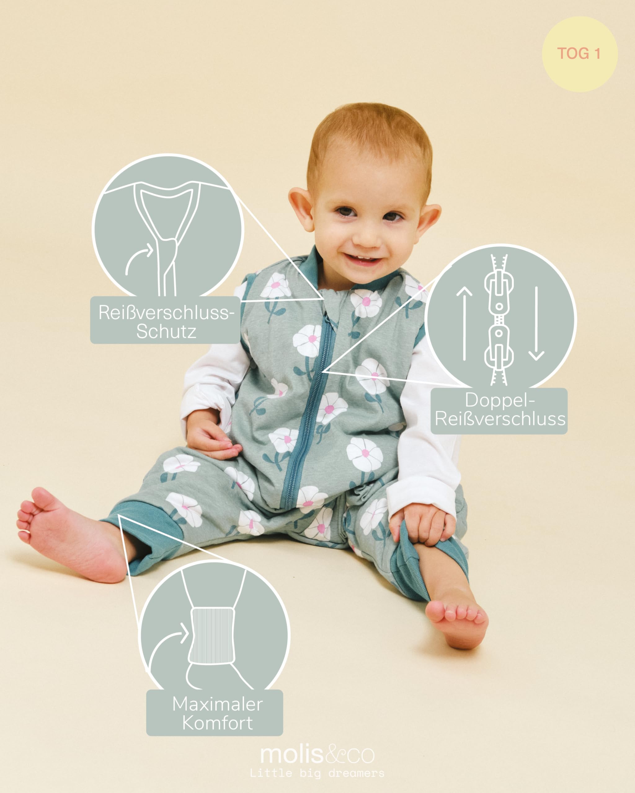 molis&co - Baby Schlafsack mit Füßen - Ideal für Frühling und Herbst - Babyschlafsack mit Füßen 1 tog - Leicht gepolstert - 100% Baumwolle (Oeko-TEX 100), Premium Qualität - Sakura Garden (120 cm)
