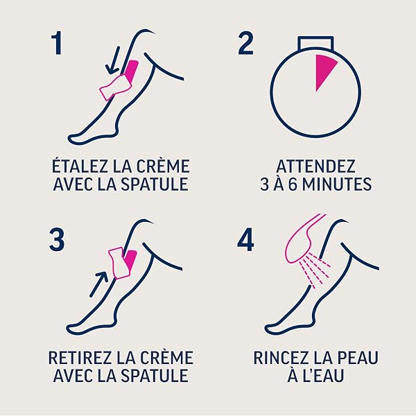 VEET PURE - Crème Dépilatoire Corps & Jambes - Peaux Sensibles - Sans Odeur d'Amoniaque - 200ml - 3