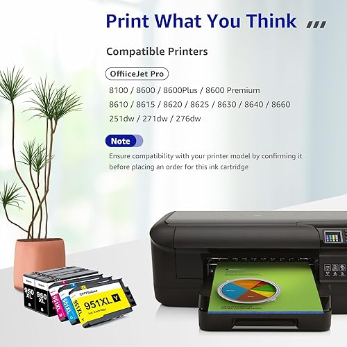Miniatura 2 de CMYBabee Paquete combinado de cartuchos de tinta compatibles 950XL y 951XL para impresora HP OfficeJet Pro 8600 8610 8615 8620 8625 8630 8100 276dw