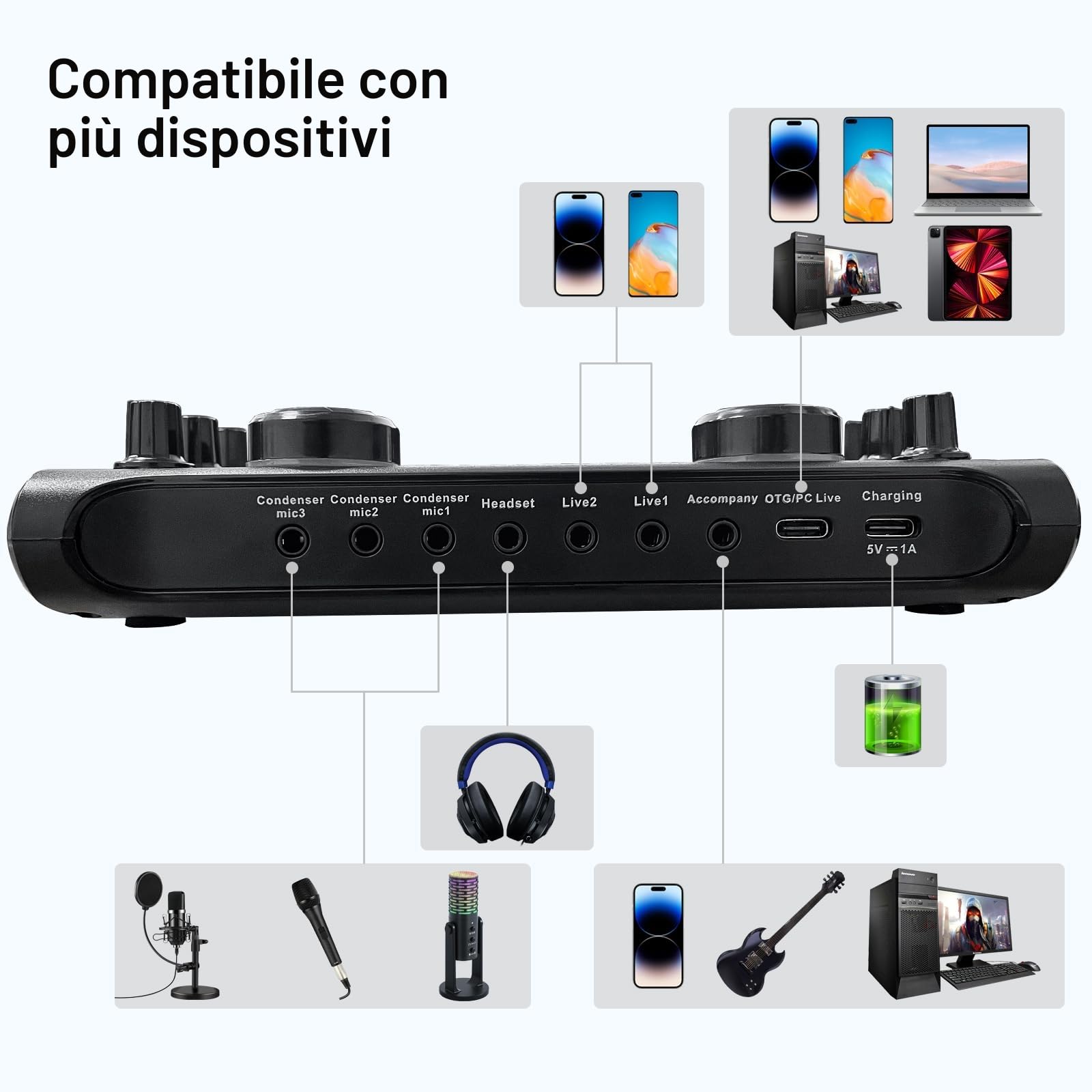 Bundle Attrezzatura Podcast Rubehoow, Interfaccia Audio e Mixer DJ con Microfono a Condensatore BM-800, Attrezzatura Studio con Phantom Power, Design Canale Individuale, Streaming,Voice Over,Canto,PC