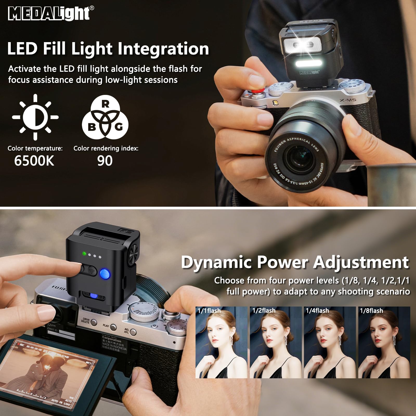 F2 Mini Camera Flash 2.4GHz Wireless Off-Camera Flash for Canon/Sony ZV1/Fuji/Nikon/Ricoh Gr3/Digital Camera/Hot Shoe Flash for DSLR Camera/Magnetic Base & 10m Remote Control(Black).