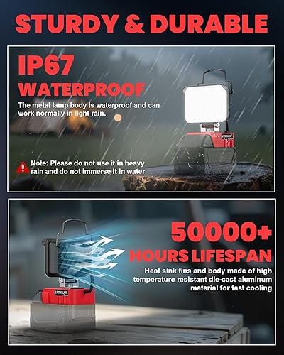 Vista 14 de LIVOWALNY Luz de trabajo LED de 30 W compatible con batería Milwaukee, linterna portátil de 3000 lúmenes, cabezal ajustable de 140° con puerto