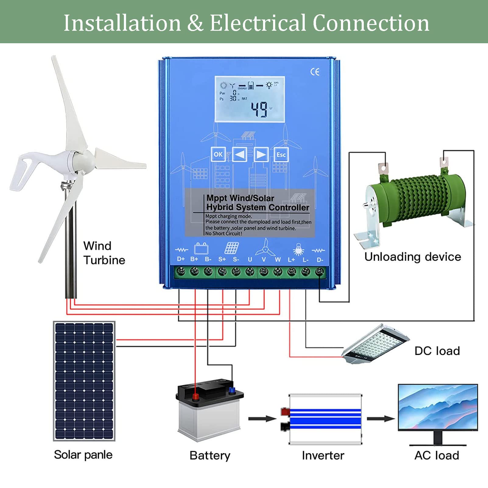 風力コントローラー　12/24v/800w 電圧モニター付き Amazon.co.jp: 風力ソーラーハイブリッド充電コントローラー、LCD