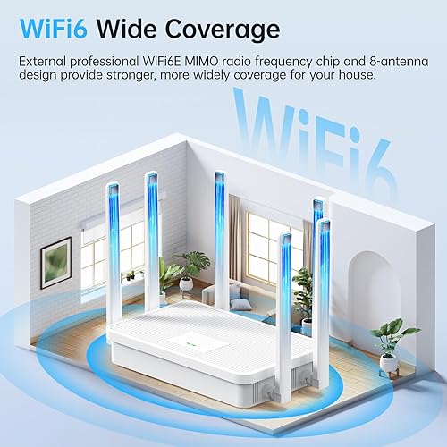 Miniatura 3 de UeeVii WR3000K WiFi6 AX3000 Router WiFi, doble banda 6 antenas router inalámbrico, adecuado para puente inalámbrico y AP, WPS y malla de un solo