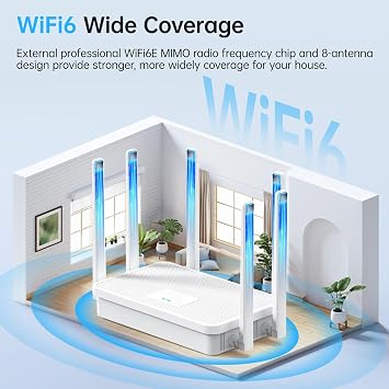 UeeVii WR3000K WiFi6 AX3000 WiFi Router