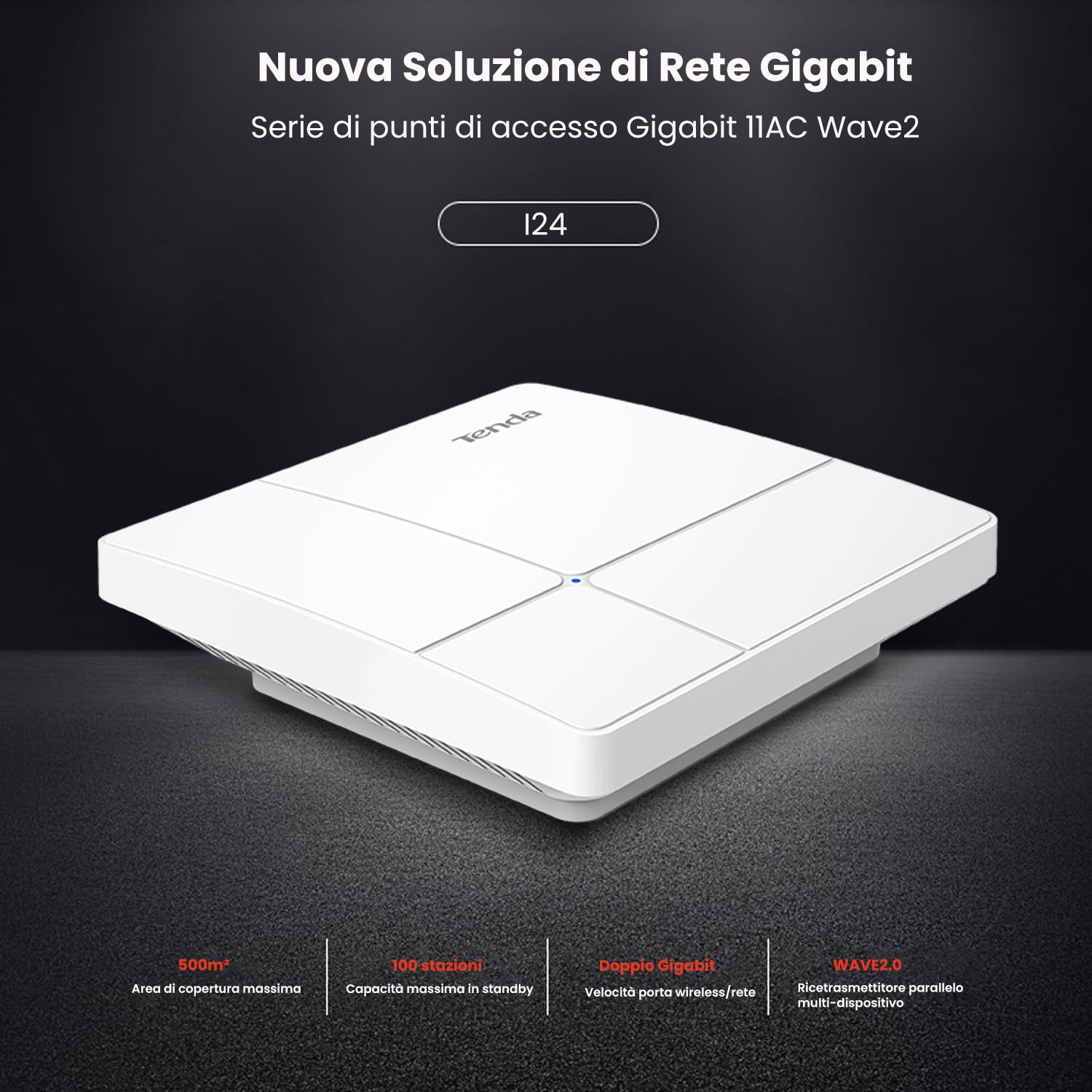 Tenda Access Point Wifi Punto di accesso wireless, Gigabit Porta Ethernet 10/100/1000 Mbps, Dual-band 5Ghz&2.4Ghz, AC1200, Supporto PoE 802.3af, MU-MIMO, Montaggio a Soffitto o a Parete，Bianco(I24)