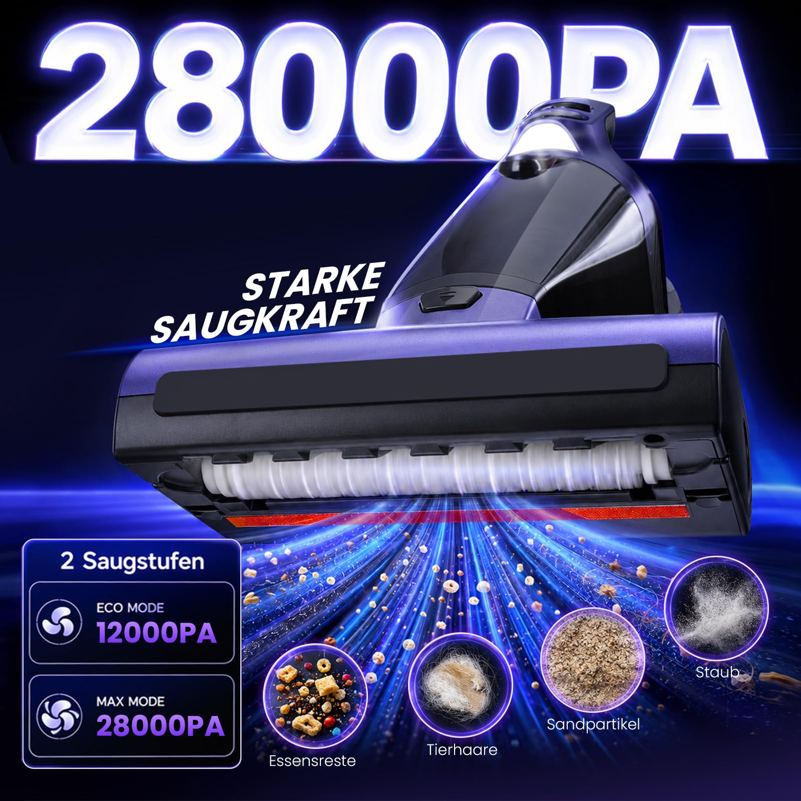 Tierhaar Handstaubsauger Akku 28000Pa mit Rotierende Bürstenrolle&LED Licht | Stark Autostaubsauger Kabellos mit 10400mAh, 720ml, 2 Saugstufen, HEPA+Metallfilter für Haustiere, Sofa, Teppich, Büro