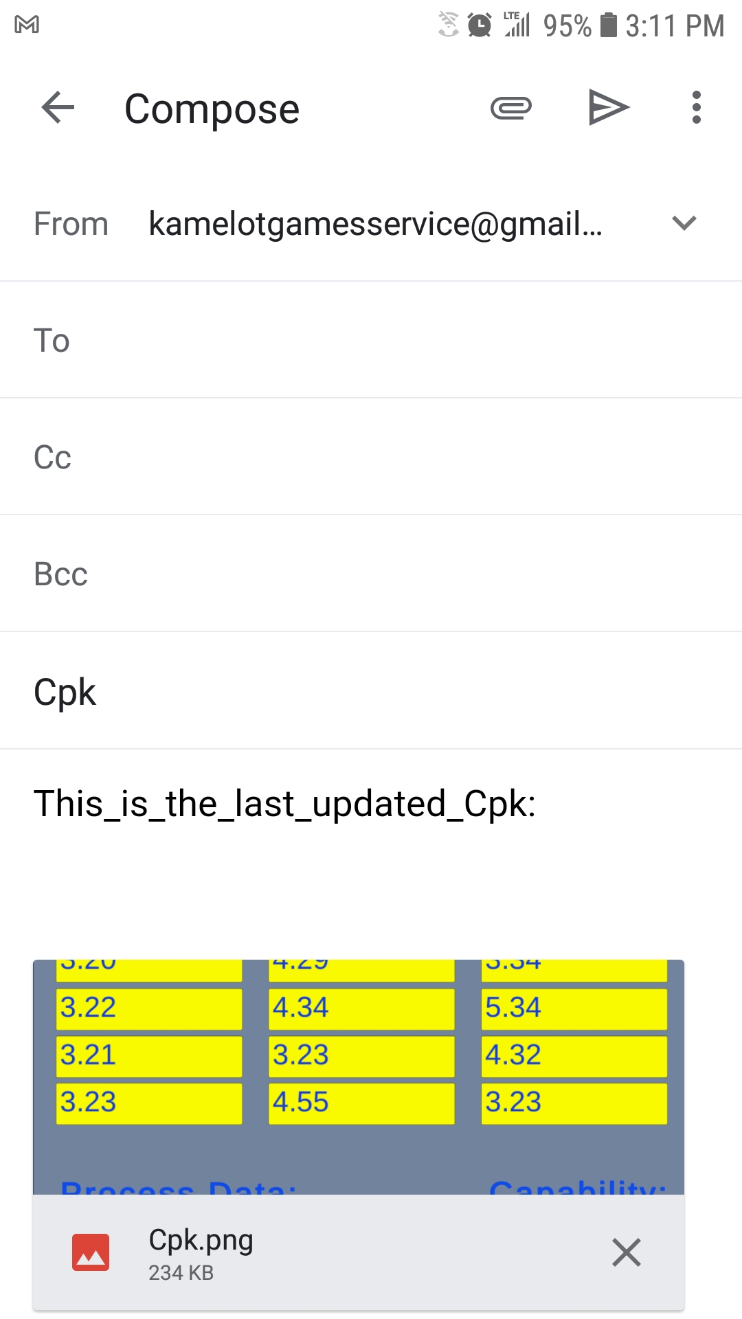 Cpk Analysis - App on Amazon Appstore