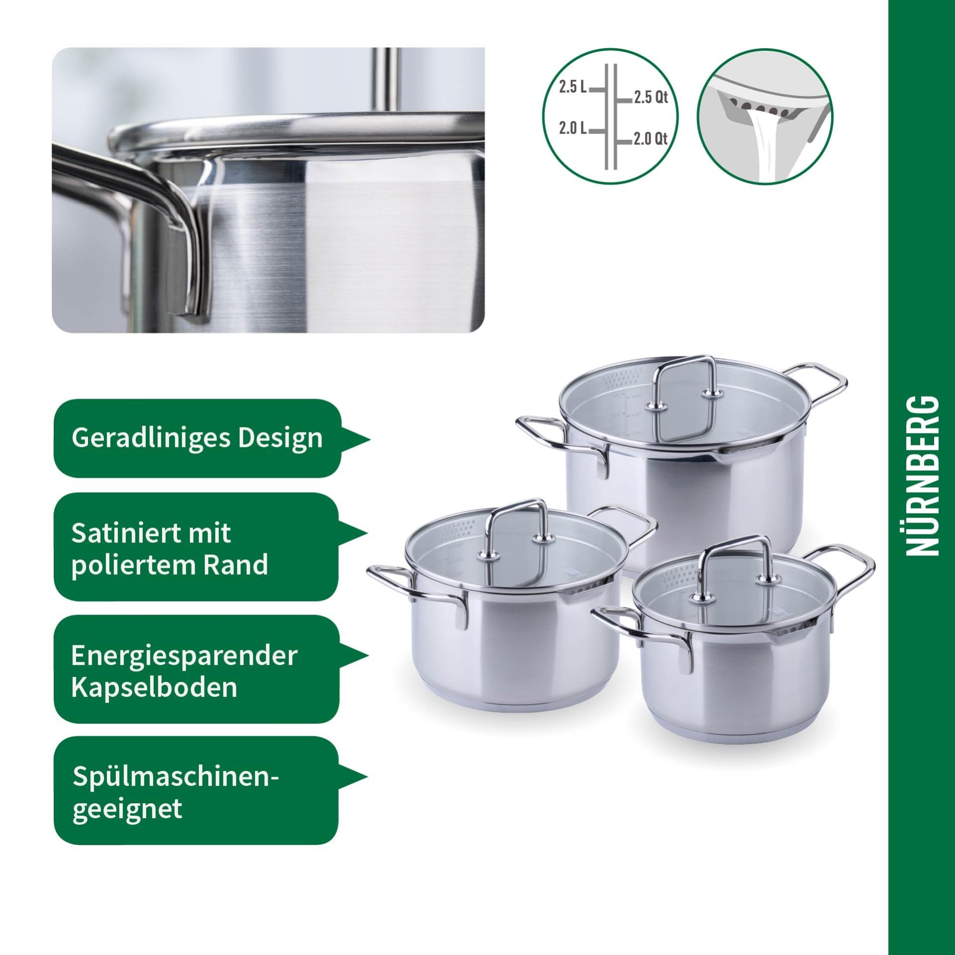 Chefkoch trifft Fackelmann Kochtopf-Set mit Glasdeckel Ø16, 20, 24cm – Aus Premium Edelstahl mit Aluminium-Kern, für alle Herdarten inkl. Induktion