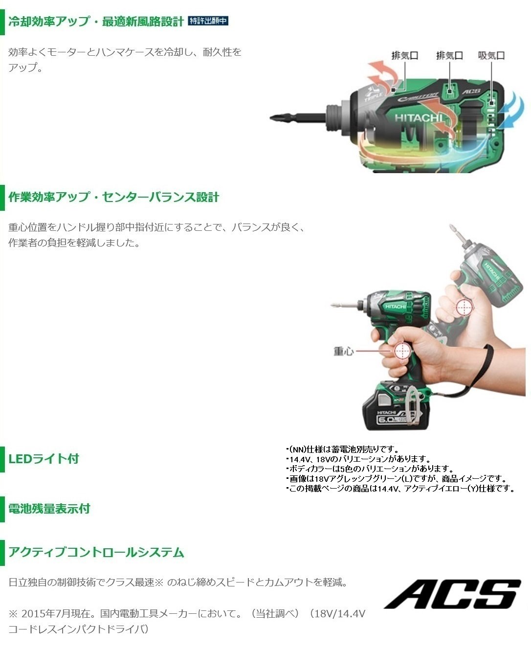 Amazon | HiKOKI(ハイコーキ) 14.4V コードレスインパクトドライバ