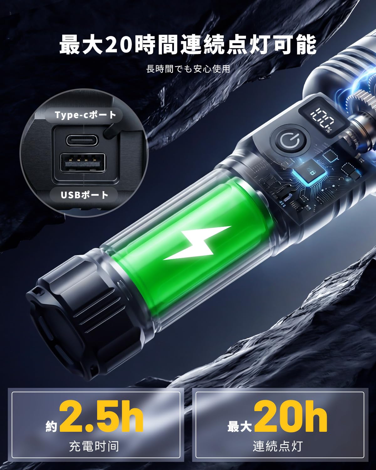 Amazon.co.jp: 懐中電灯 強力 【2026新モデル·超高輝度】軍用 最強
