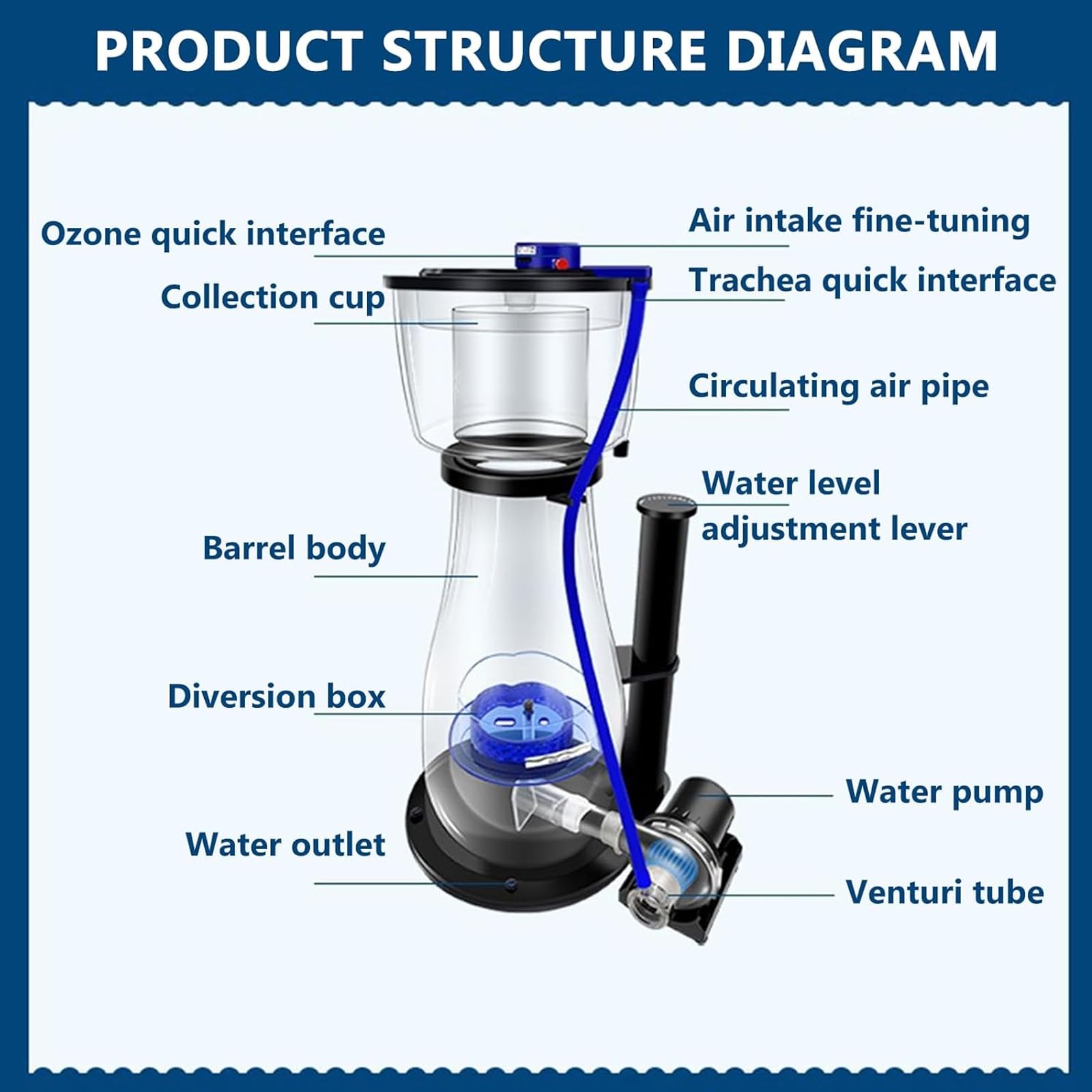 Écumeur De Protéines pour Aquariums d'eau De Mer, Écumeur Interne pour Aquarium, Réglage du Débit d'eau sur 10 Niveaux, Filtration Efficace, Amélioration De La Qualité De l'eau