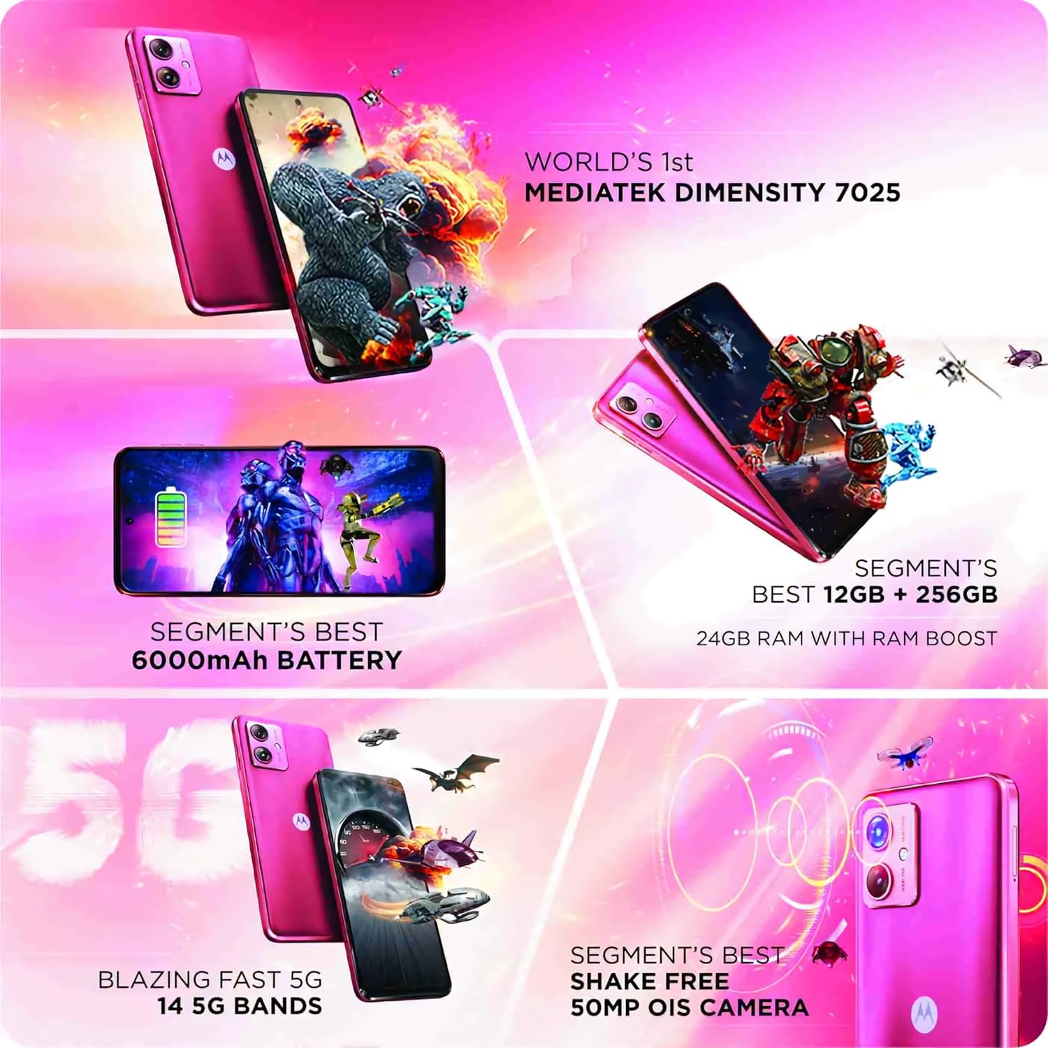 Motorola G64 5G features collage showing MediaTek Dimensity 7025, 6000mAh battery, 24GB RAM, 5G bands, and 50MP OIS camera