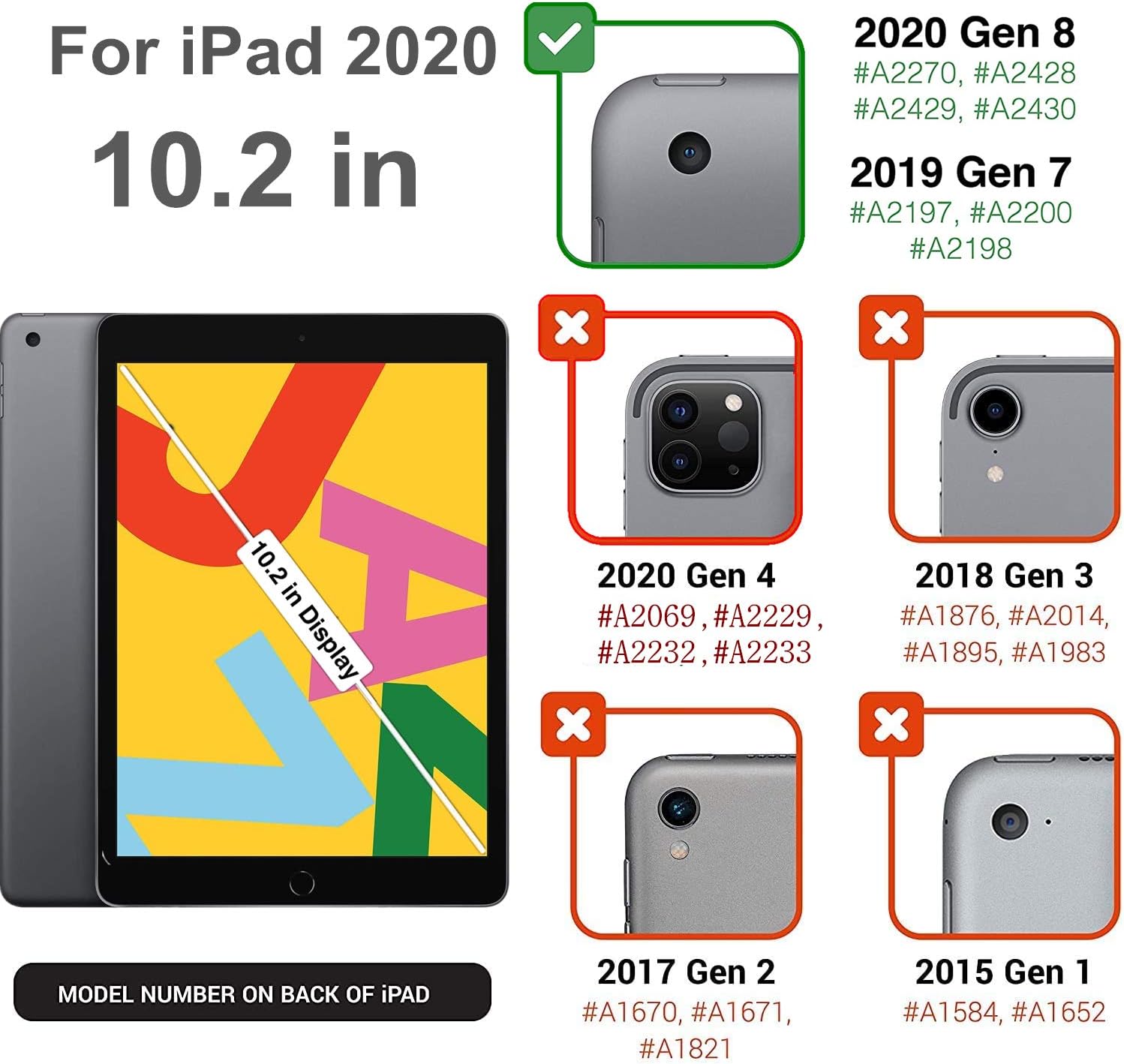 360°Rotating Case 10.2 Inch for New iPad 8th Gen (2020)/7th Generation (2019)- Smart Protective Stand Cover with Auto Sleep/Wake Function for Apple iPad Stand with Elastic Pencil Holder (Navy Blue)