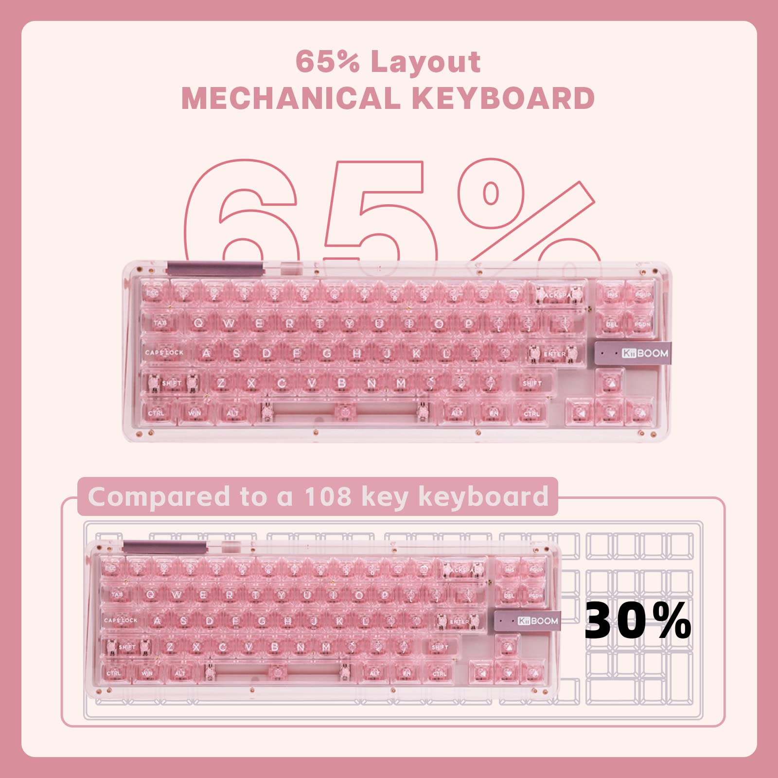 Amazon | KiiBoom Phantom 68 ゲーミングキーボード 65% ホット 