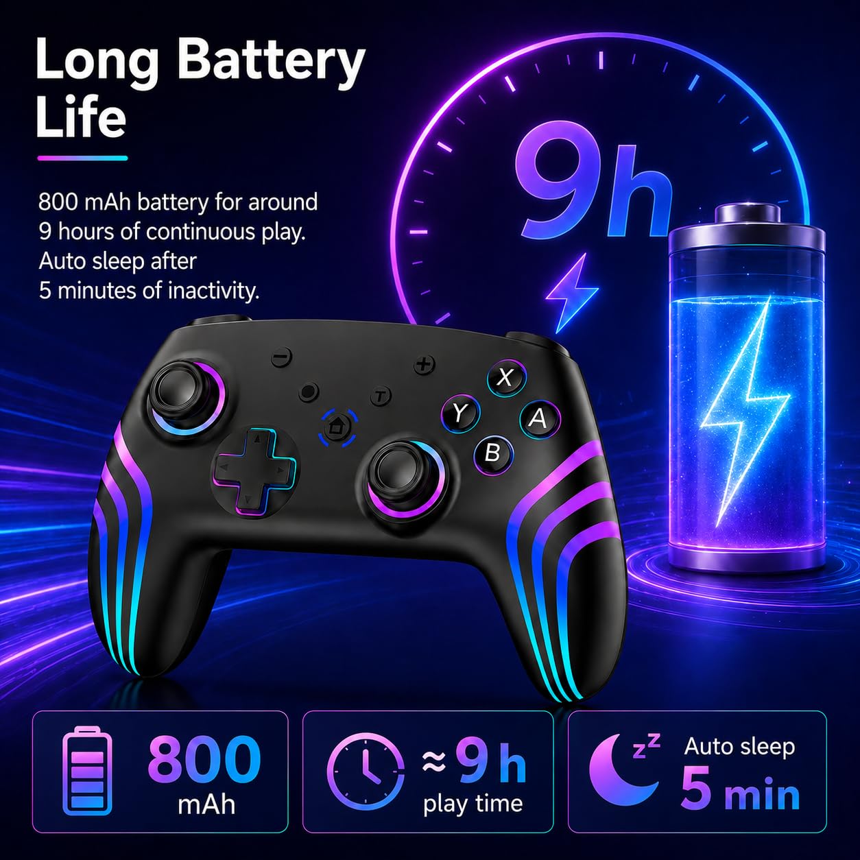 Controller für Switch 2 mit RGB Beleuchtung, Dual Vibration, 6 Achsen Gyroskop, Turbo, Ergonomisch Präzise Joystick