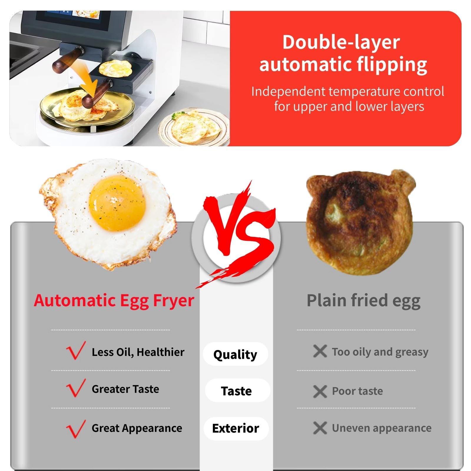 Máquina automática para freír huevos, cocinadora inteligente de huevos fritos de 2500 W, máquina automática para huevos fritos con pantalla táctil LED, huevo frito rápido en 30 segundos Yellow