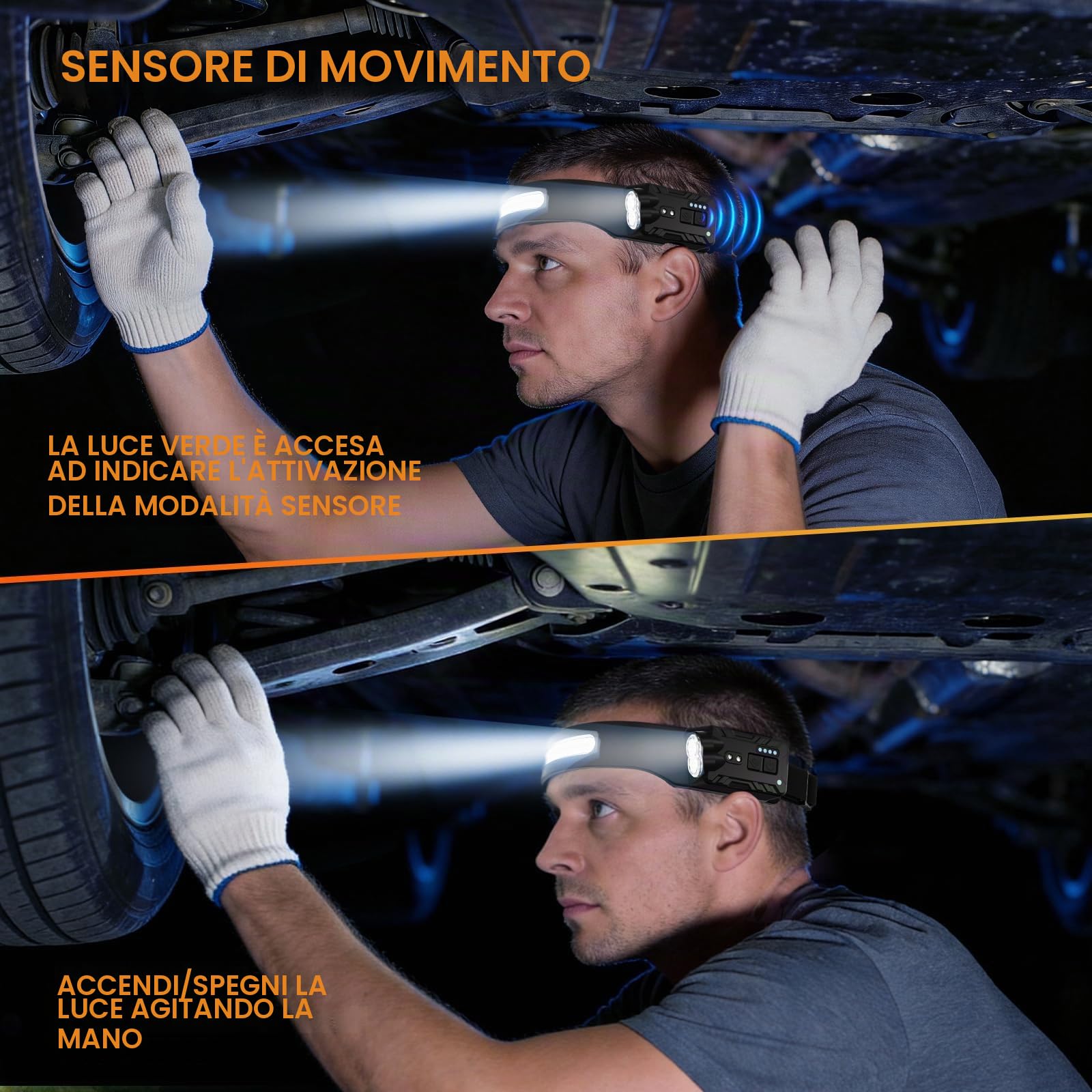 Oderra Torcia Frontale LED Ricaricabile, Lampada Frontale 400 Lumen, 8 Modalità Luce, Sensore di Movimento, Impermeabile IPX4, per Campeggio, Trekking, Emergenza, Lavoro