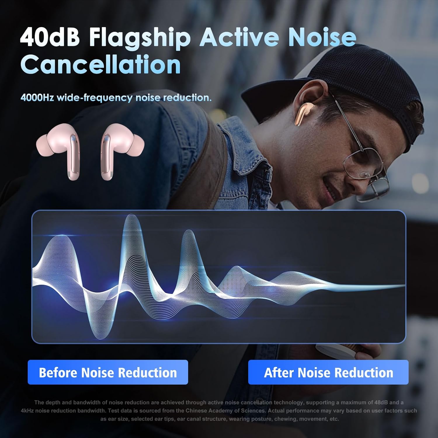 Earbuds Wireless Bluetooth 5.3 Headphones 45H Ear Buds Active Noise Cancelling Earbuds, Hi-Fi Stereo,IPX7 LED Power Display Earphones with Charging Case Ear Pods Buds for iPhone Android (Pink)