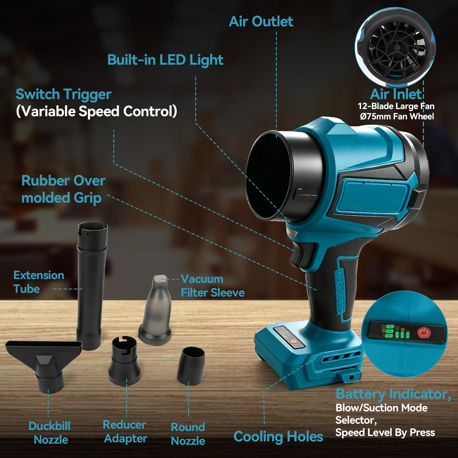 Soffiatore per foglie senza fili compatibile con batterie Makita da 18 V, mini ventilatore da 38.000 giri/min, motore brushless, controllo della velocità variabile, soffiatore portatile leggero per