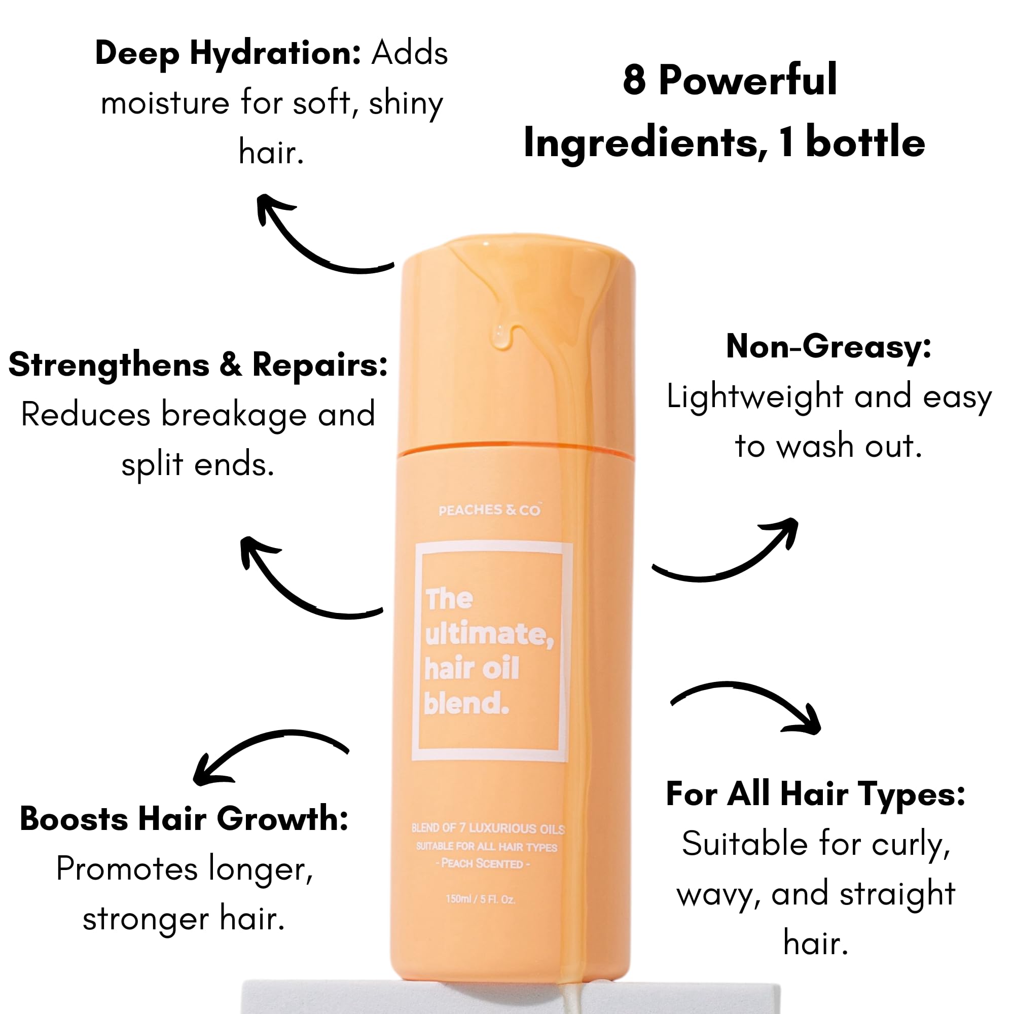 Hair Growth Oil - Rosemary & Avocado Blend with Castor, Jojoba, Camellia & Vitamin E, Peach, 150 ml (Pack of 1) - Image 2