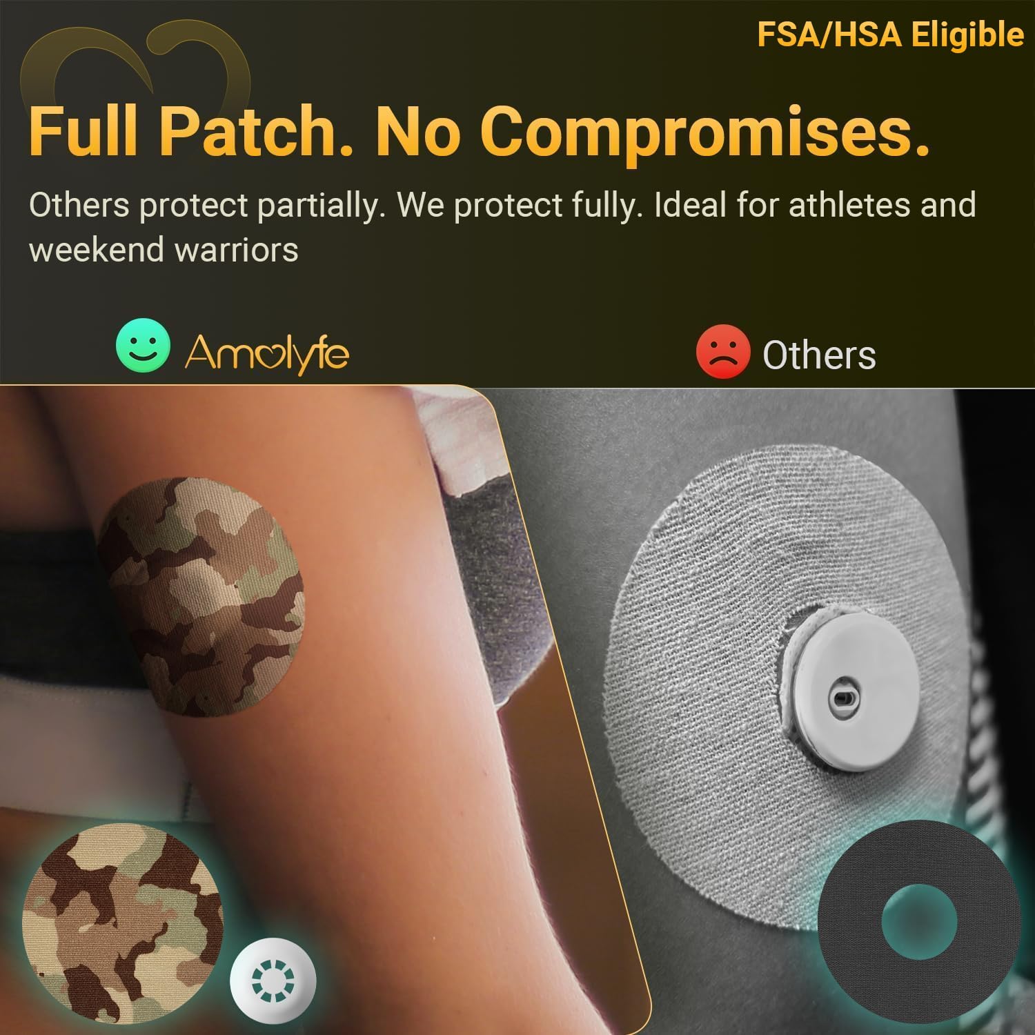 Libre 3 - Copri sensori impermeabili mimetici, confezione da 20 toppe adesive Amolyfe per Freestyle Libre 3 & Plus, antiurto, con 2 tappi rigidi e custodia in latta, protezione CGM traspirante per 14