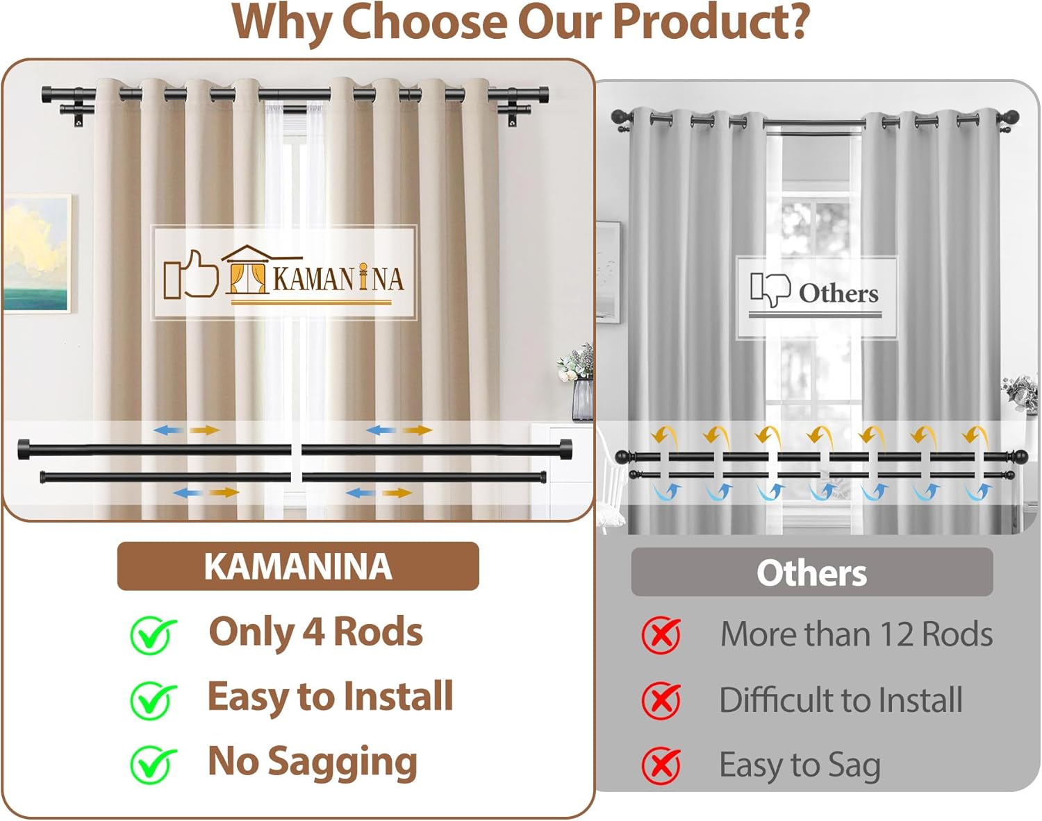 KAMANINA 1 Inch Double Curtain Rod 36 to 72 Inches (3-6 Feet), Black Heavy Duty Curtain Rods for Windows, Telescoping Double Drapery Rods with End Caps, Fewer Rods, Faster Setup