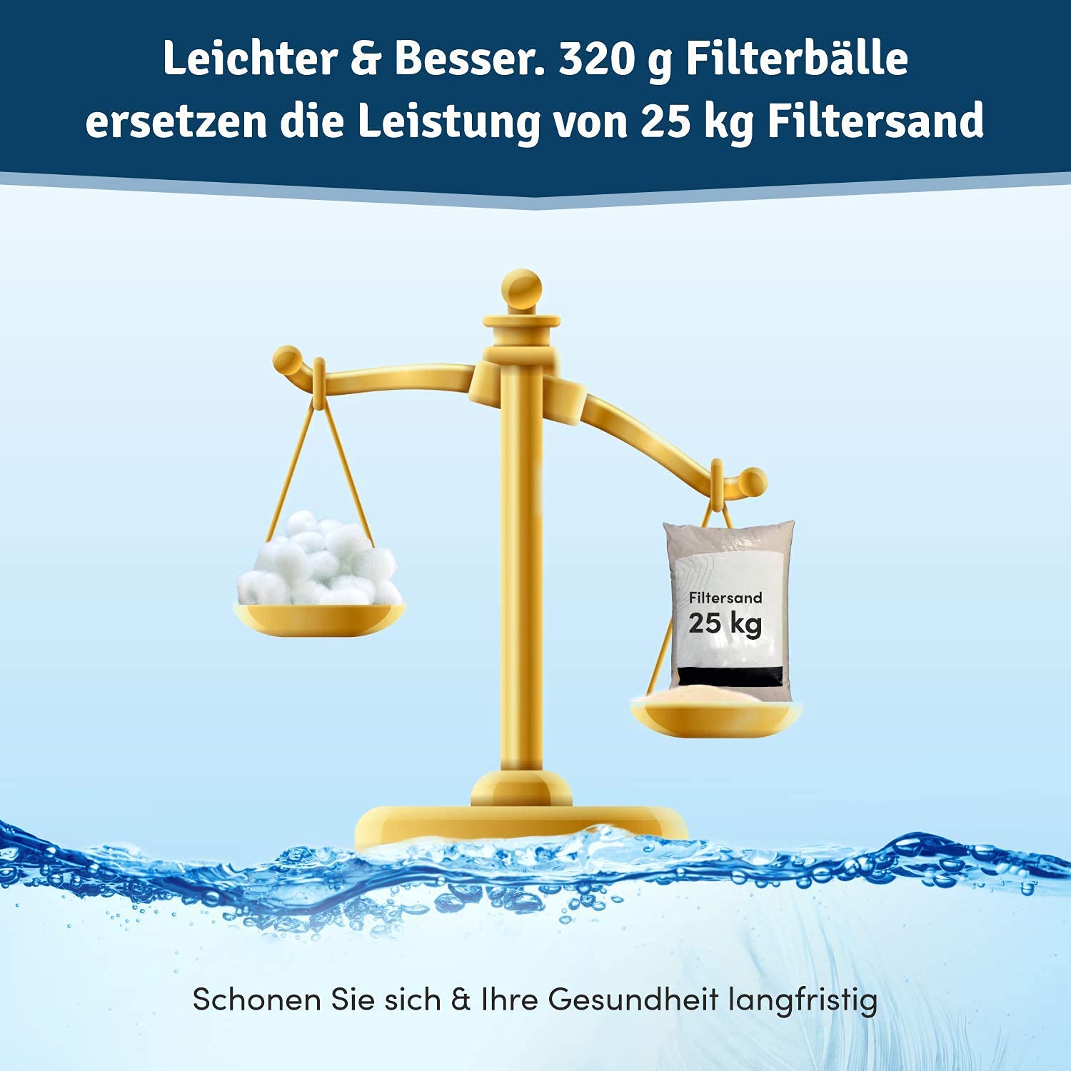Boules Filtrantes Piscine Veddelholzer - Remplacent 25kg De Sable - Économie D'énergie - Filtration 3D