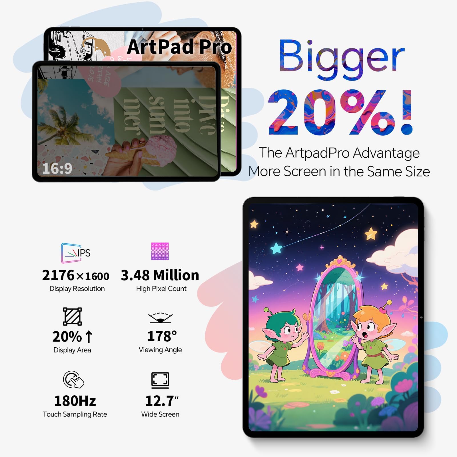 TECLAST Artpad Pro Tablet 12.7 Pollici, 2.2GHz Helio G99 Octa-Core Gaming Tablet Android 15, Doppio SIM 4G LTE+5G WiFi, 2176×1600, 20GB RAM+256GB ROM(TF 8TB) 10000mAh 30W Carica Rapida, Penna Inclusa