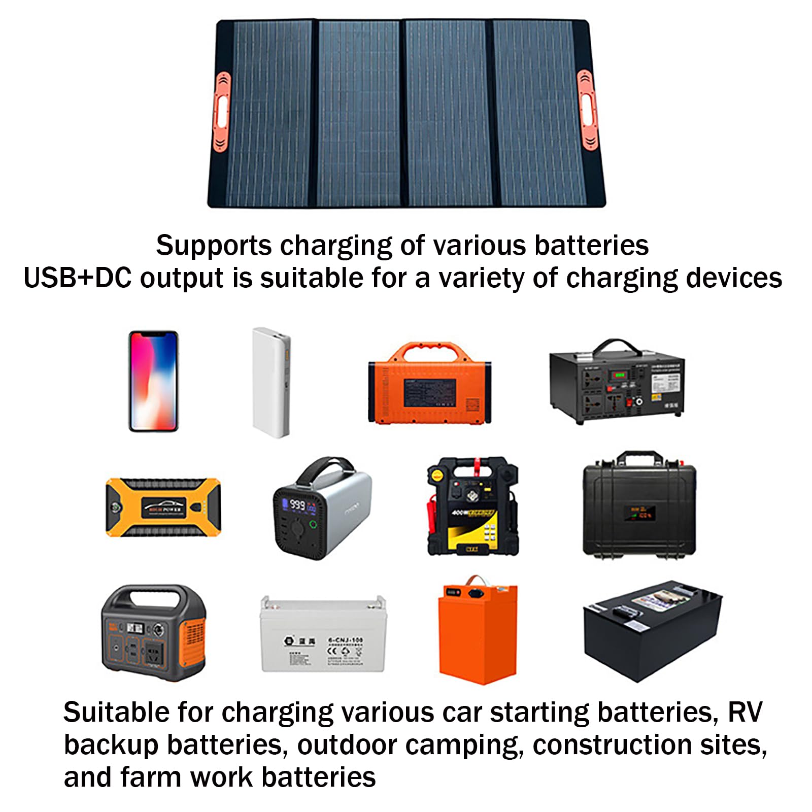 Cargador solar portátil con controlador de alimentación de alta eficiencia y salidas USB duales para actividades al aire libre, incluyendo senderismo y camping