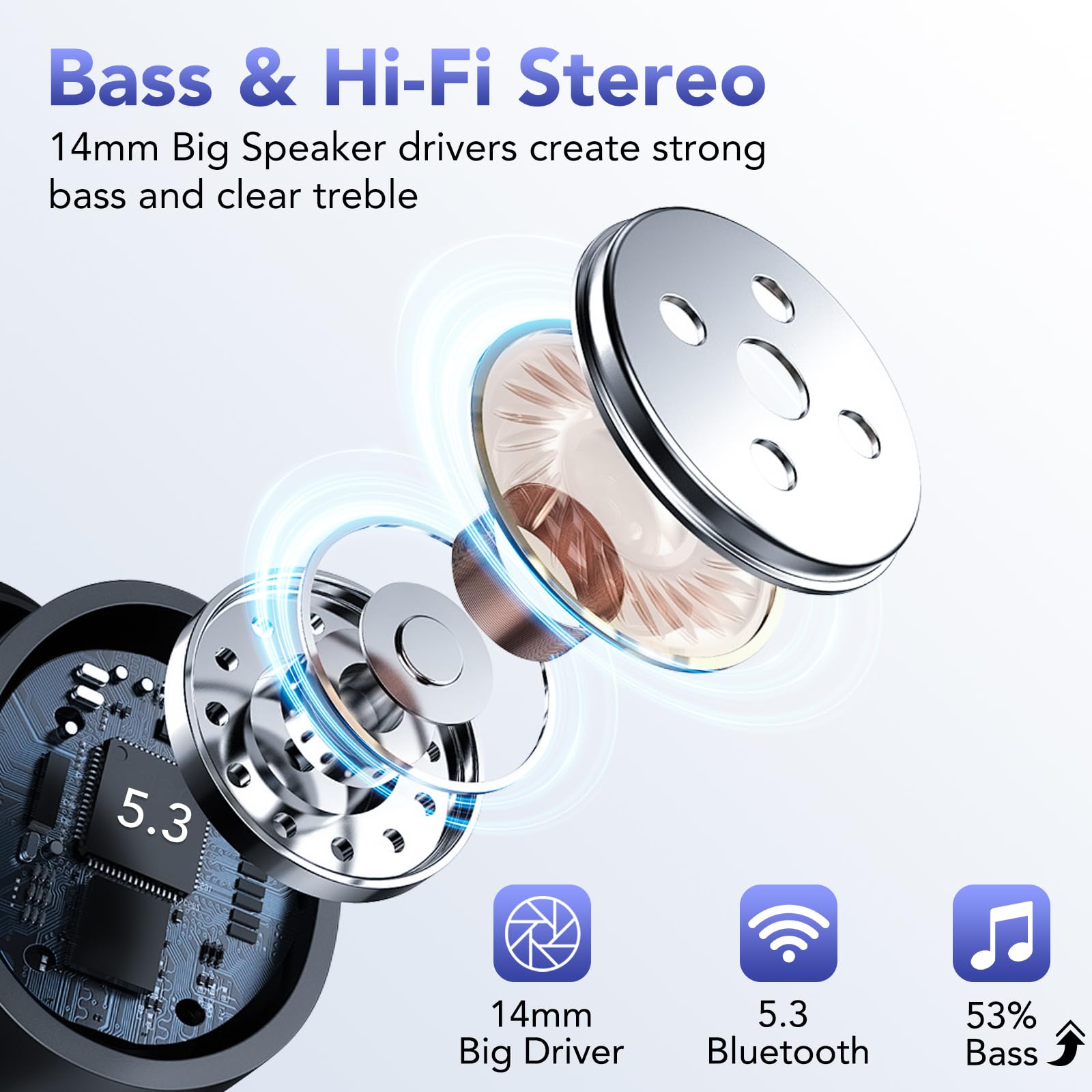 Tukio Cuffie In-Ear, Cuffie wireless con altoparlanti stereo hi-fi da 14 MM, durata della batteria di 40 ore con vano di ricarica a LED, uffie di qualità sonora leggere, portatili