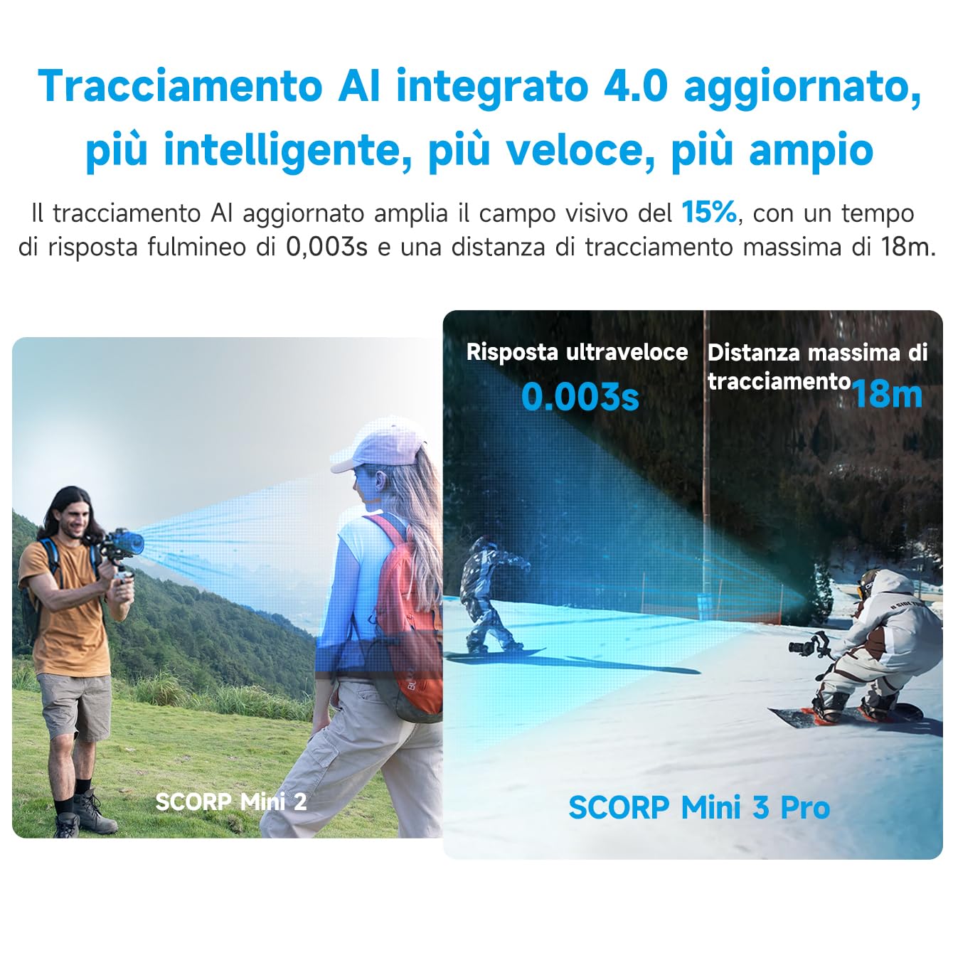 [Ufficiale]Feiyutech SCORP Mini 3 Pro Stabilizzatore Gimbal 3 Assi,AI Tracking4.0 Integrato,Impugnatura Rimovibile con Controllo Wireless,Carico Massimo 2KG,Gimbal Mirrorless per Fotocamere/Smartphone | Carico utile di 2 kg, manico remoto staccabile, scat