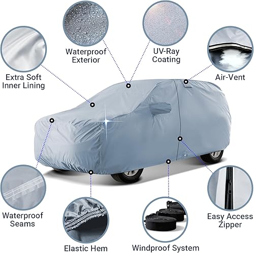 Miniatura 4 de iCarCover - Funda de auto de 18 capas de alta calidad, impermeable, resistente a la intemperie, protección contra radiación UV, nieve, polvo o