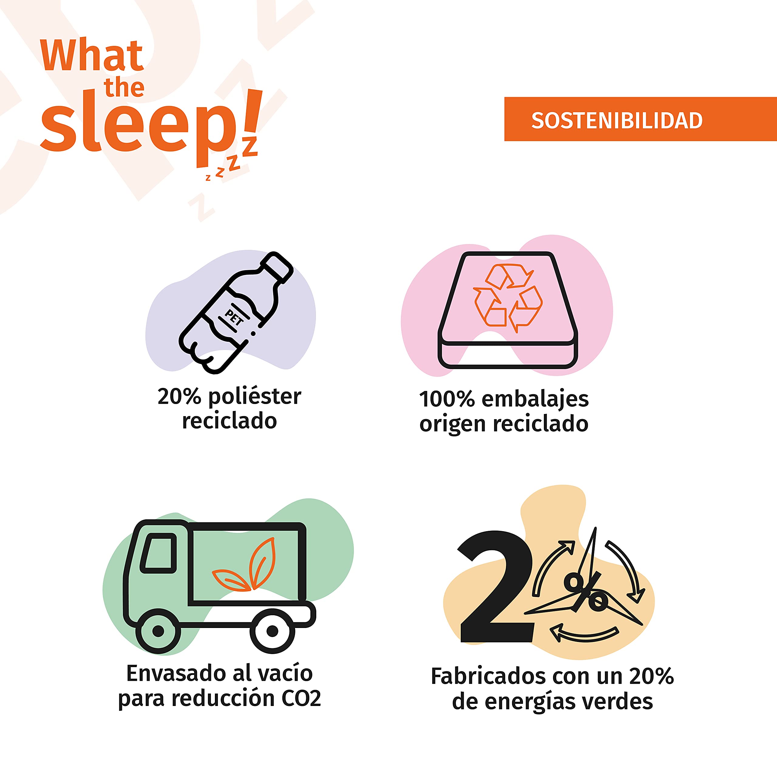 What The Sleep I Pack Colchón Sostenible HR con Visco y Canapé Juvenil Apertura Lateral Blanco I Entrega, Montaje en Domicilio y Retirada de Usado Incluida I Rap I 90x190 I 3 Años Garantía