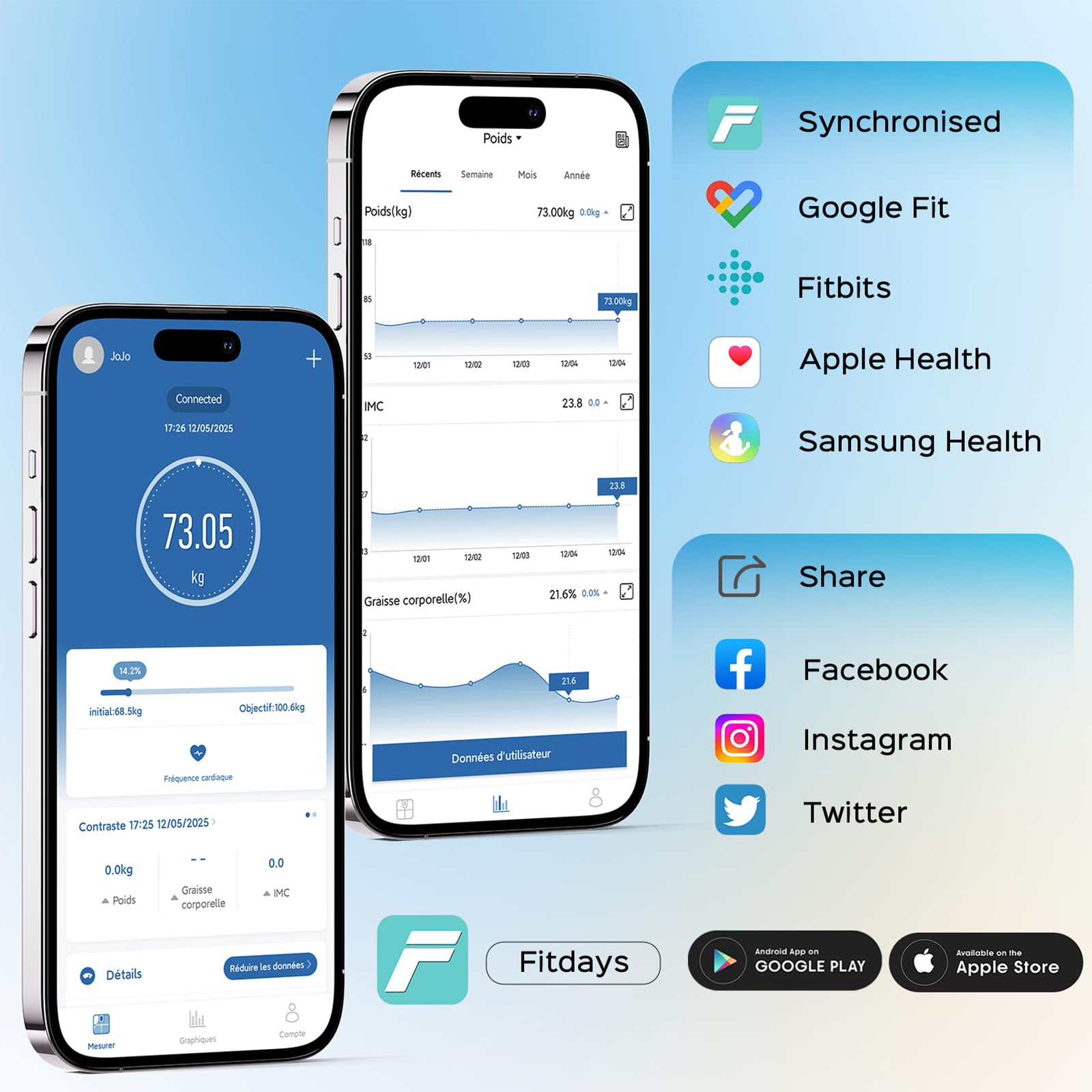 Balance Connectée avec APP, Impédancemètre Intelligente 22 Données Corporelles, Analyse Masse Graisseuse et Musculaire, IMC