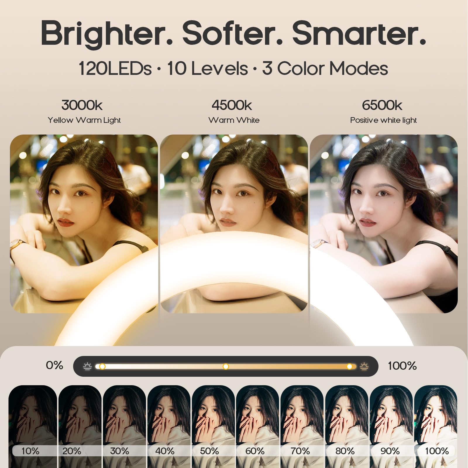 XINBAOHONG - Luce magnetica ad anello da 25,4 cm, supporto per fotocamera e telefono, luce LED per selfie XINBAOHONG con supporto e supporto per telefono, luce da scrivania ricaricabile per