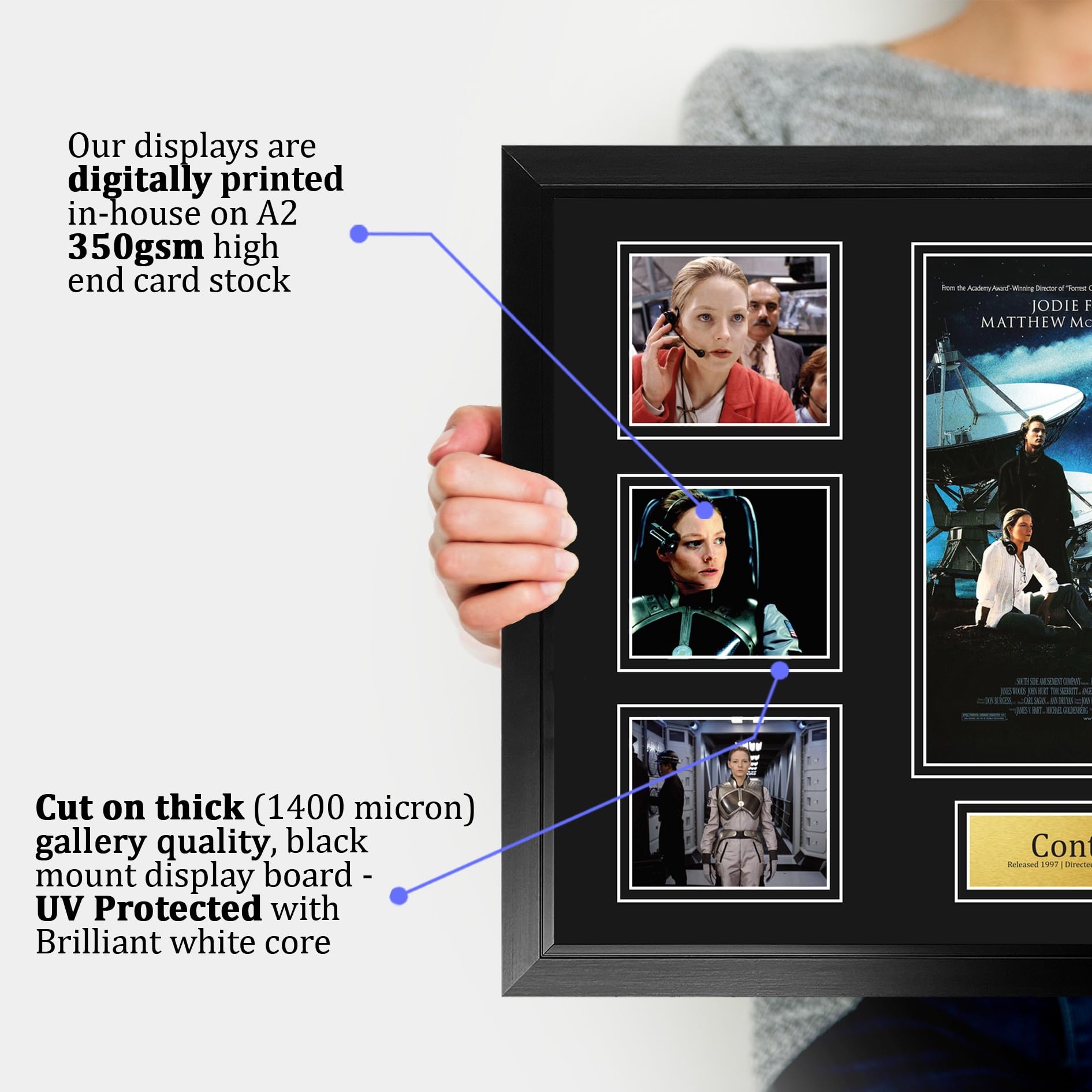 HWC Trading Contact Podpisany Plakat Filmowy A2 Deluxe w Ramie
