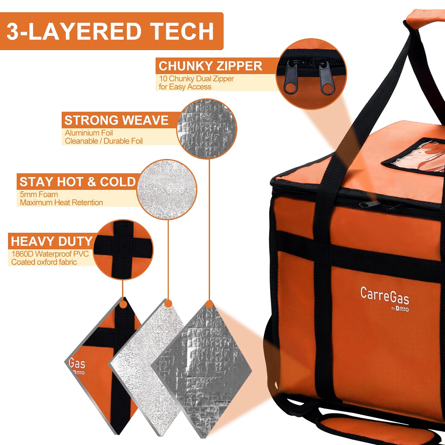 Isoliertasche für heiße Lebensmittel, 53 x 30 x 28 cm, für kalte und warme Speisen, Pizza, Restaurant, Uber Eats Liefertasche, Picknick, Lebensmitteleinkaufstasche, Orange, 38 x 38 x 32 cm