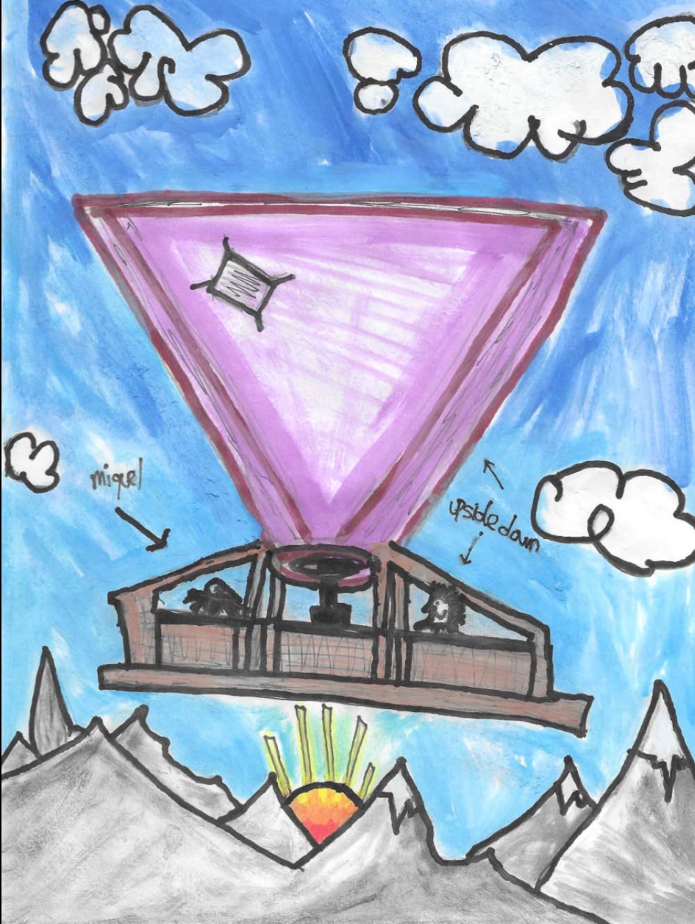 The Age of Sky Riders