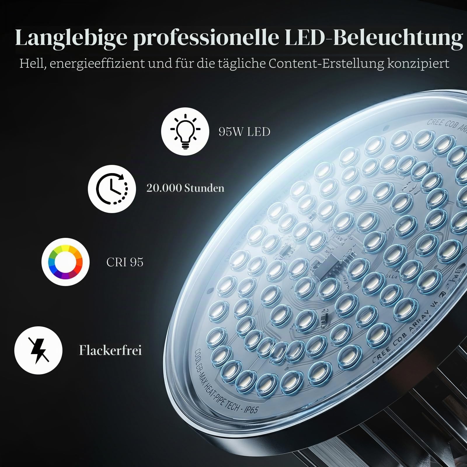 Softbox Fotostudio Set 40x40cm Fotolicht mit 95W LED-Lampe (3000–7500K, E27) – Studio-Beleleuchtung für Fotografie, Videos, Live-Streaming und Portraits