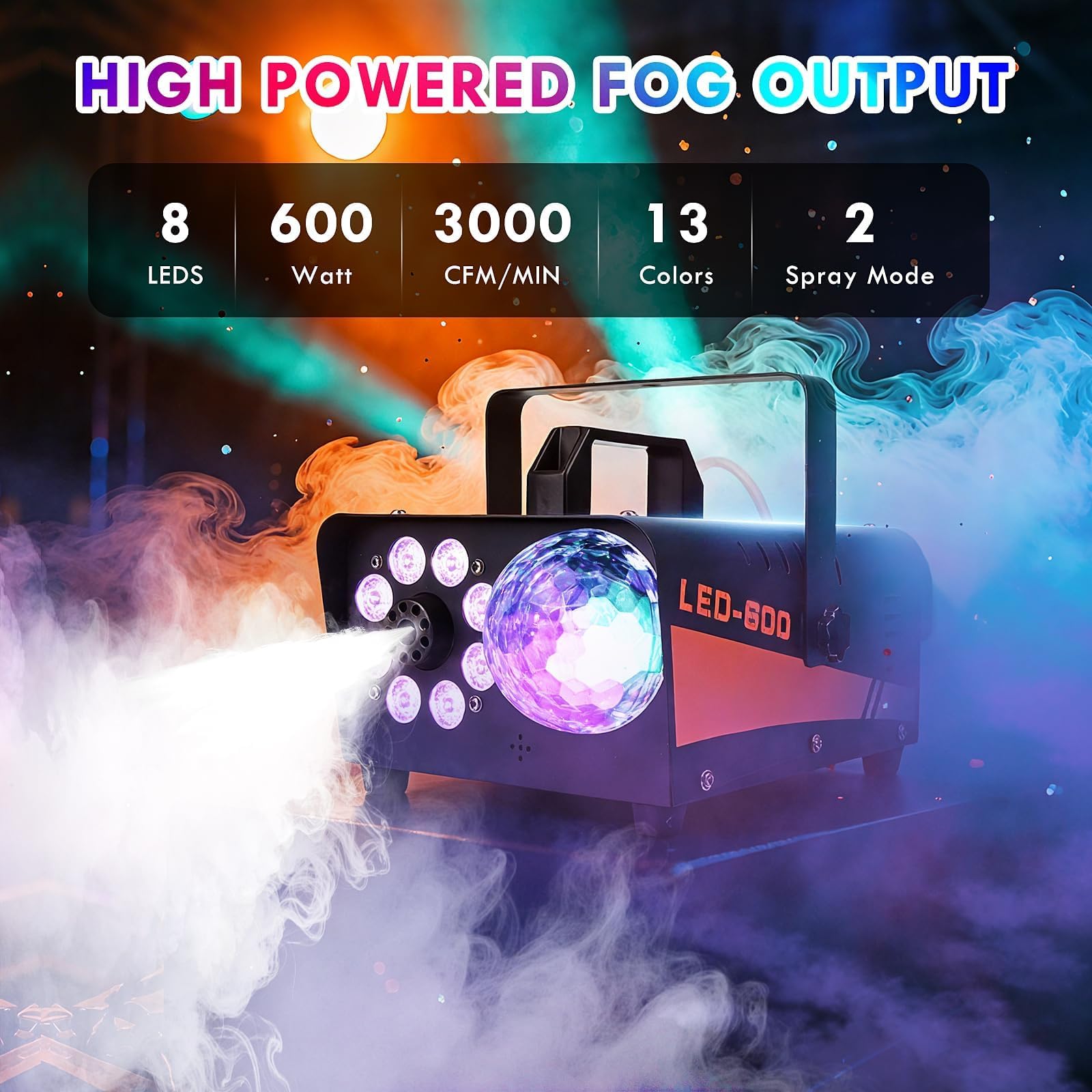 900W