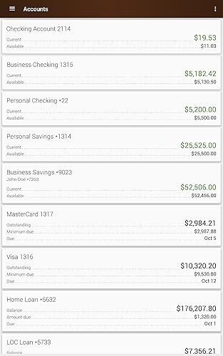 The First National Bank of Sedan