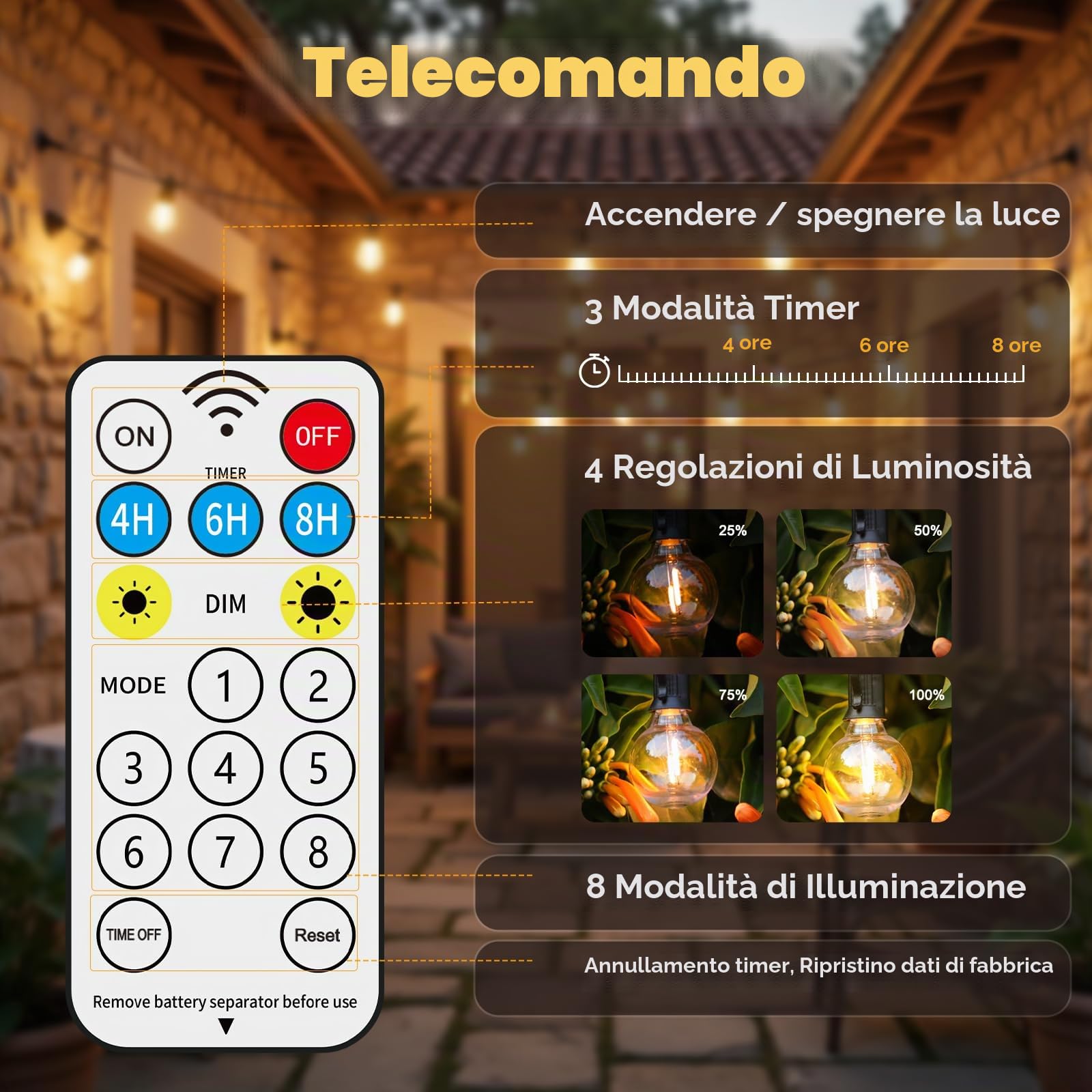 Quntis Luci da Esterno Giardino Solare, 8 Modalità di Luce 19M 25+2 Catena Luminosa Esterno con Telecomando e Timer, IP44 Impermeabile G40 LED Luci Solari da Giardino per Feste Terrazza Matrimonio