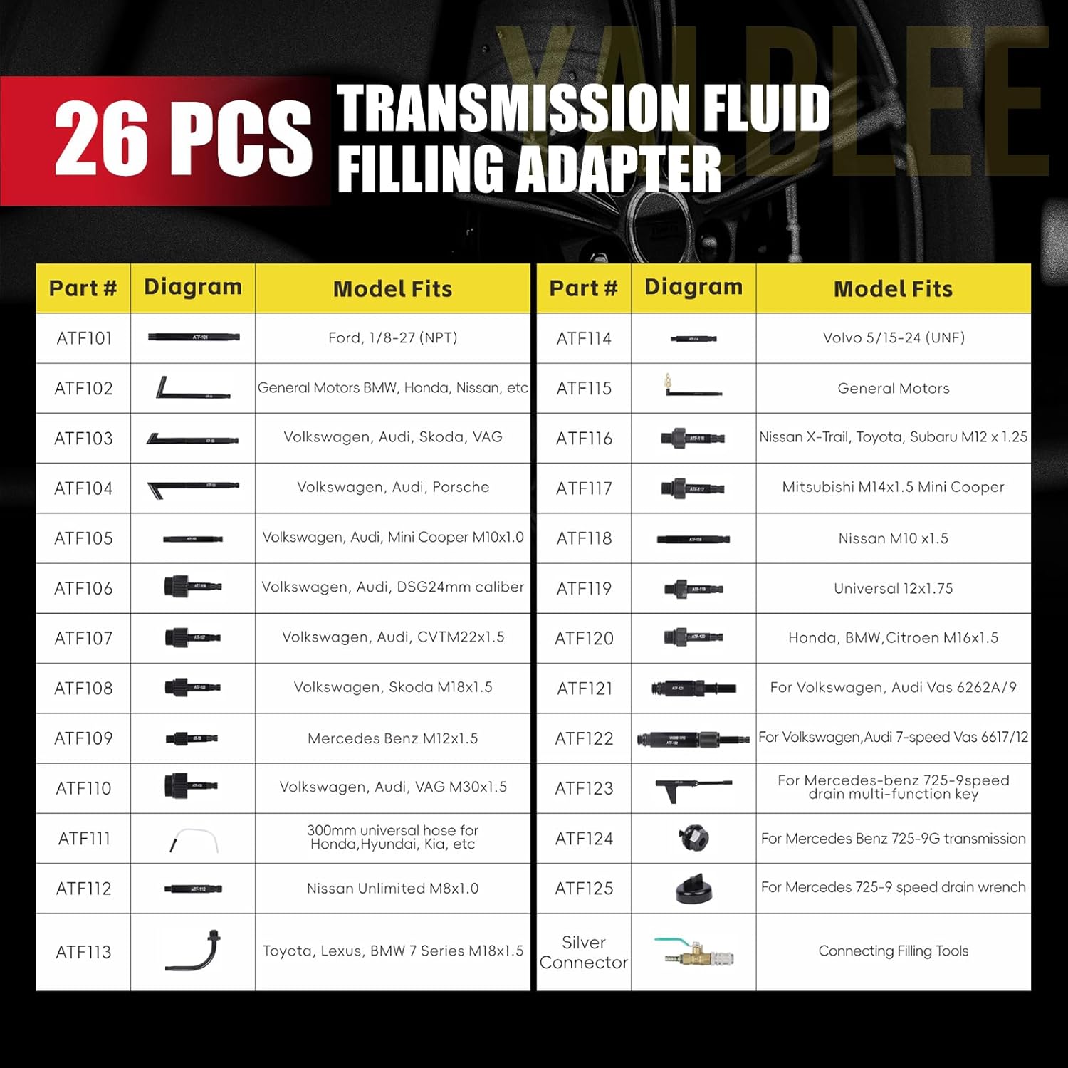 26 PCS Transmission Fluid Filling Adapter, Automatic Fluid Oil ATF Filler Adaptor Set Compatible with Ford, VW, Audi, BMW, Benz, Porsche, Skoda, Nissan, Honda Etc.
