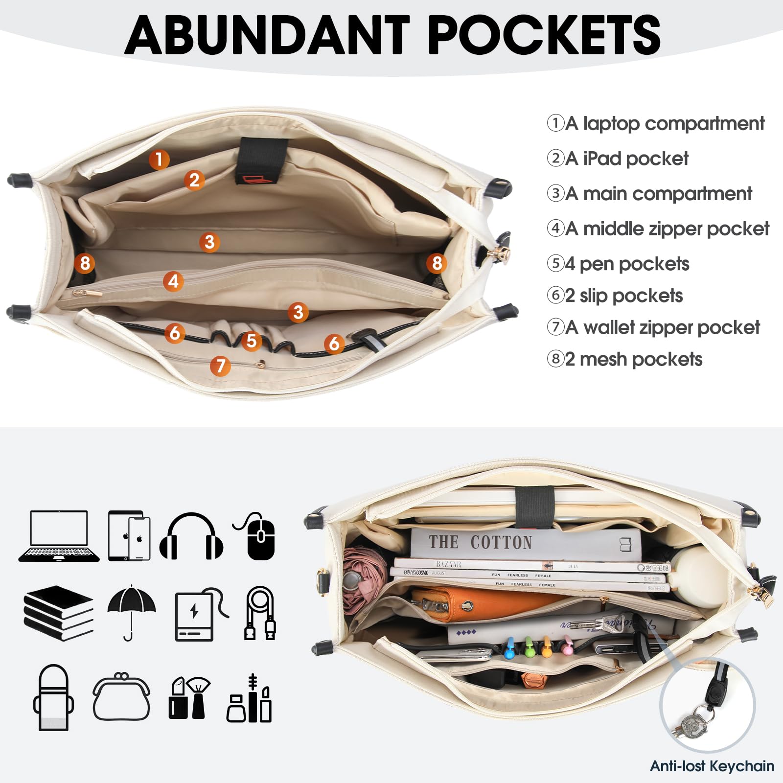 IGOLUMON Bolso de Mujer Grande Bolso Universidad Mujer Impermeable Bolso Portatil Ordenador Mujer 15.6 Pulgadas Tela de Vela Bolso Shopper Bolsa Tote para Oficina Trabajo
