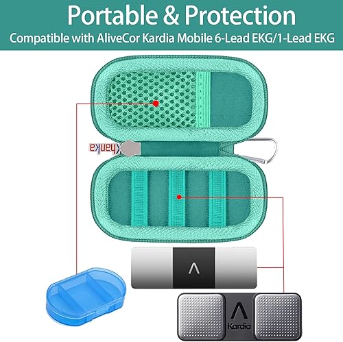 Vista 53 de Khanka Funda rígida de repuesto para AliveCor Kardia Mobile ECG/KardiaMobile 6L EKG (oro rosa)